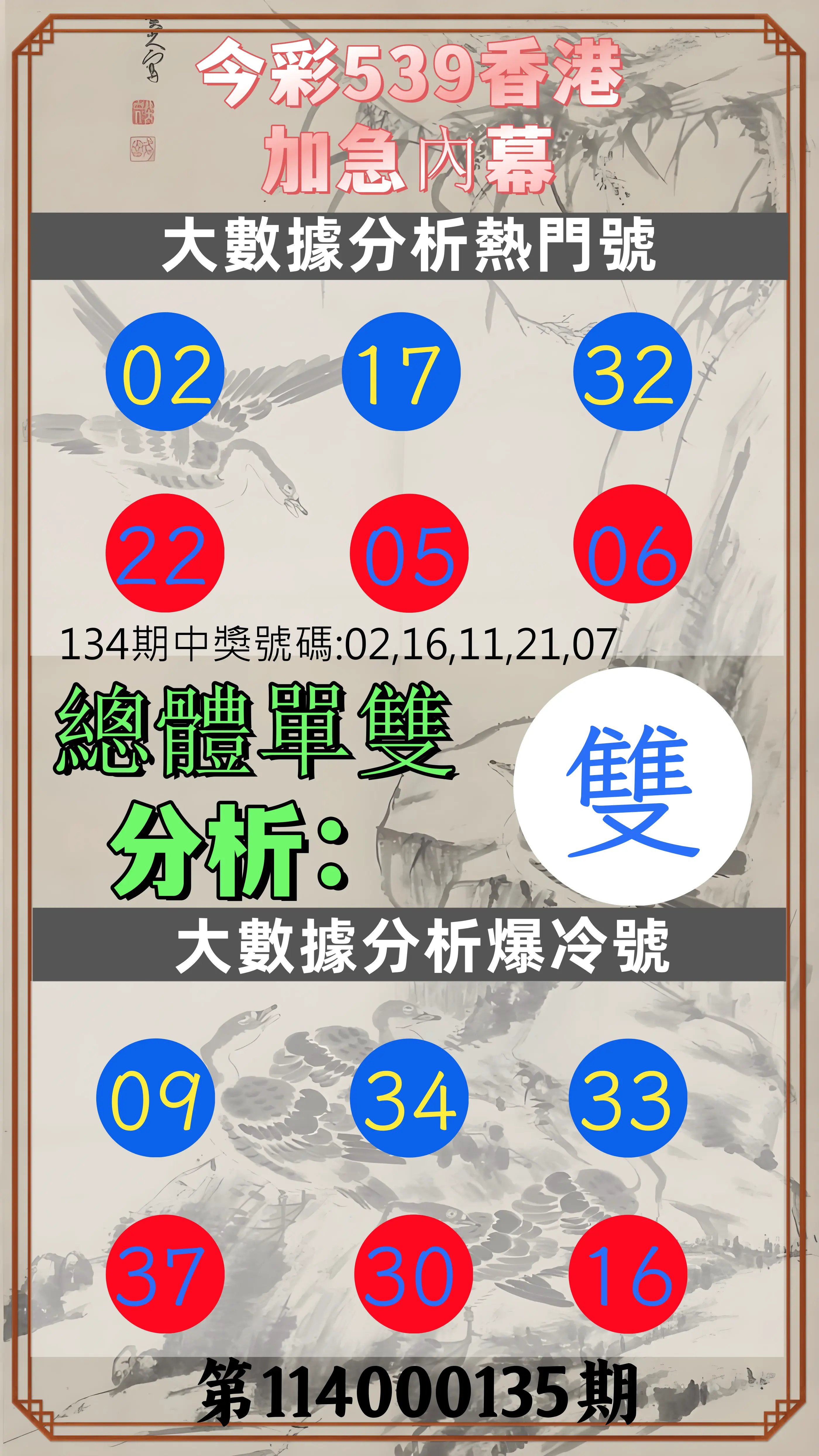今彩539第114000135期今彩539香港加急內幕