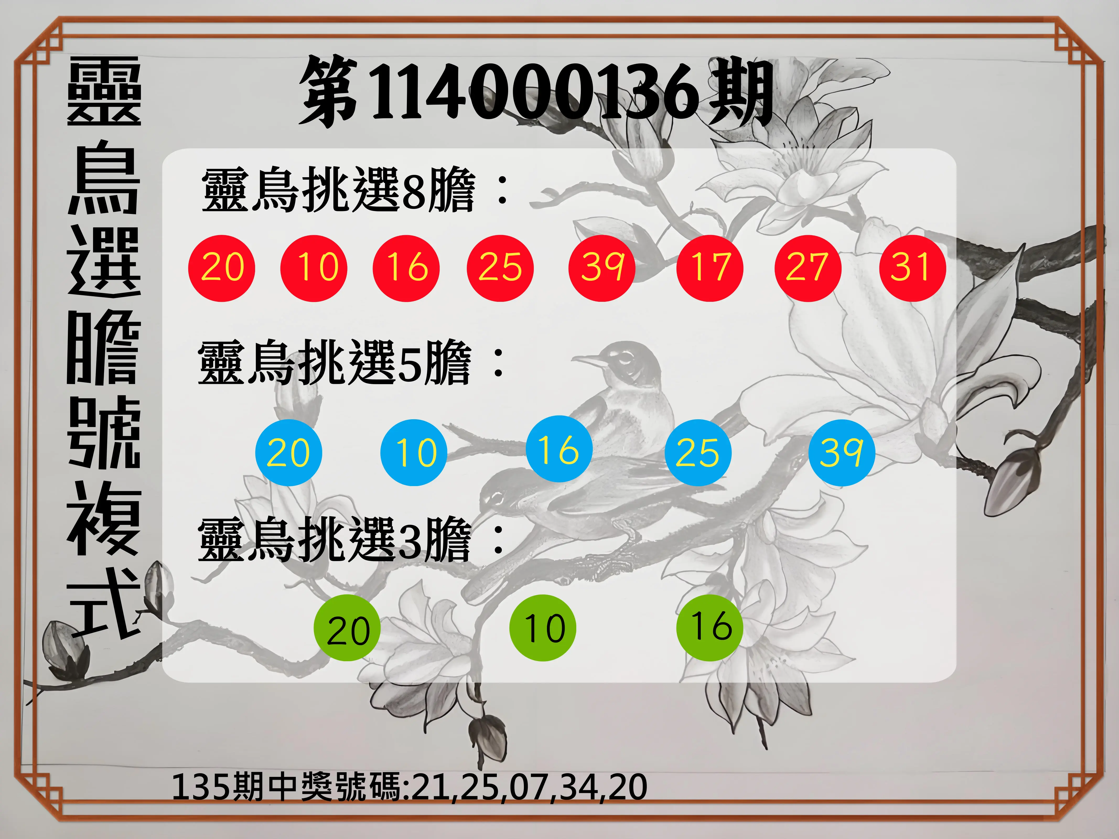 今彩539第114000136期靈鳥選膽號複式