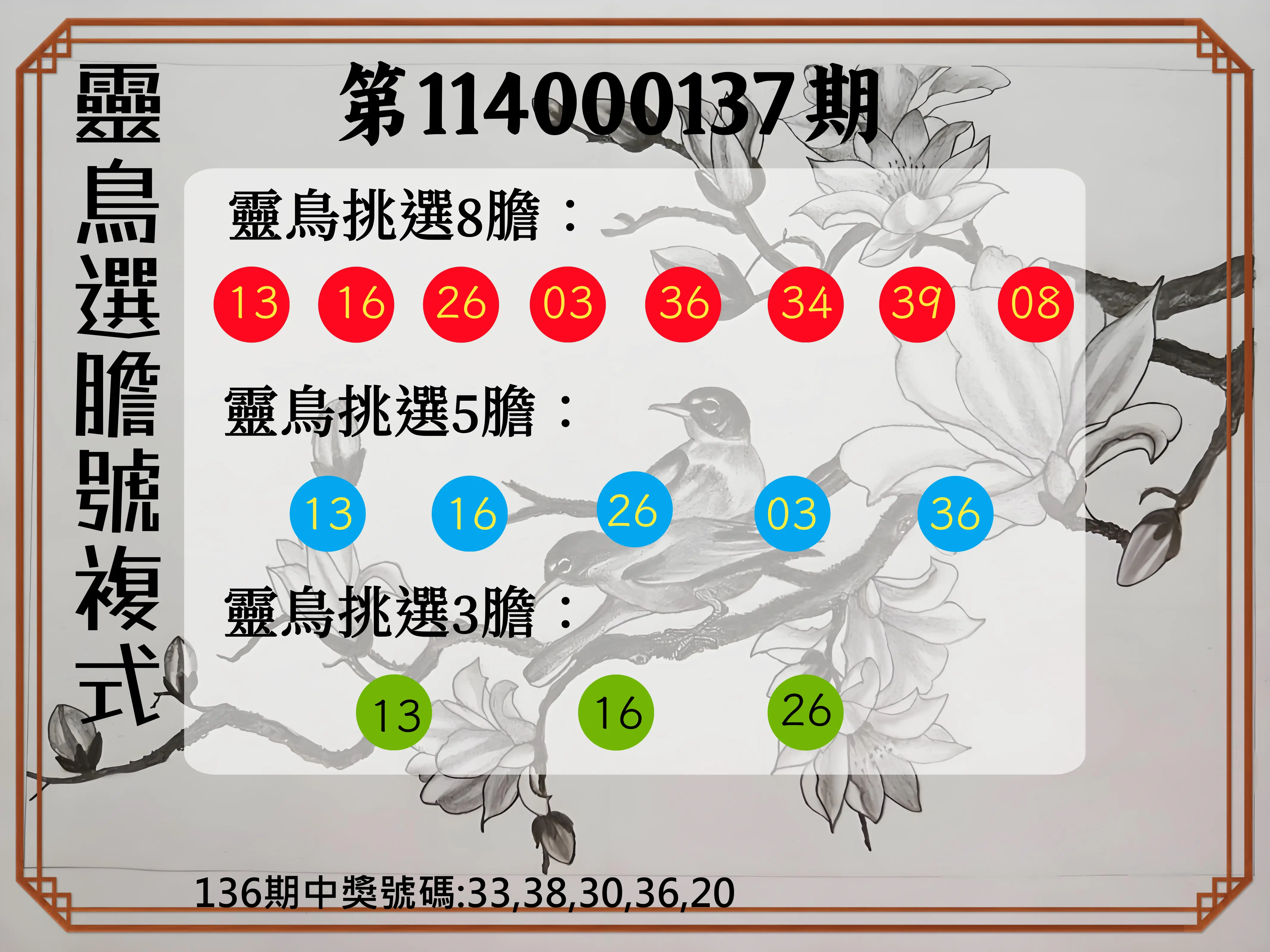 今彩539第114000137期靈鳥選膽號複式