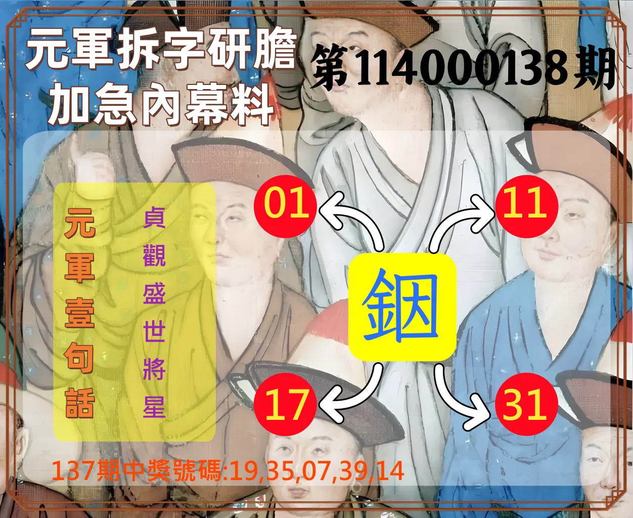 今彩539第114000138期元軍拆字研膽加急內幕料