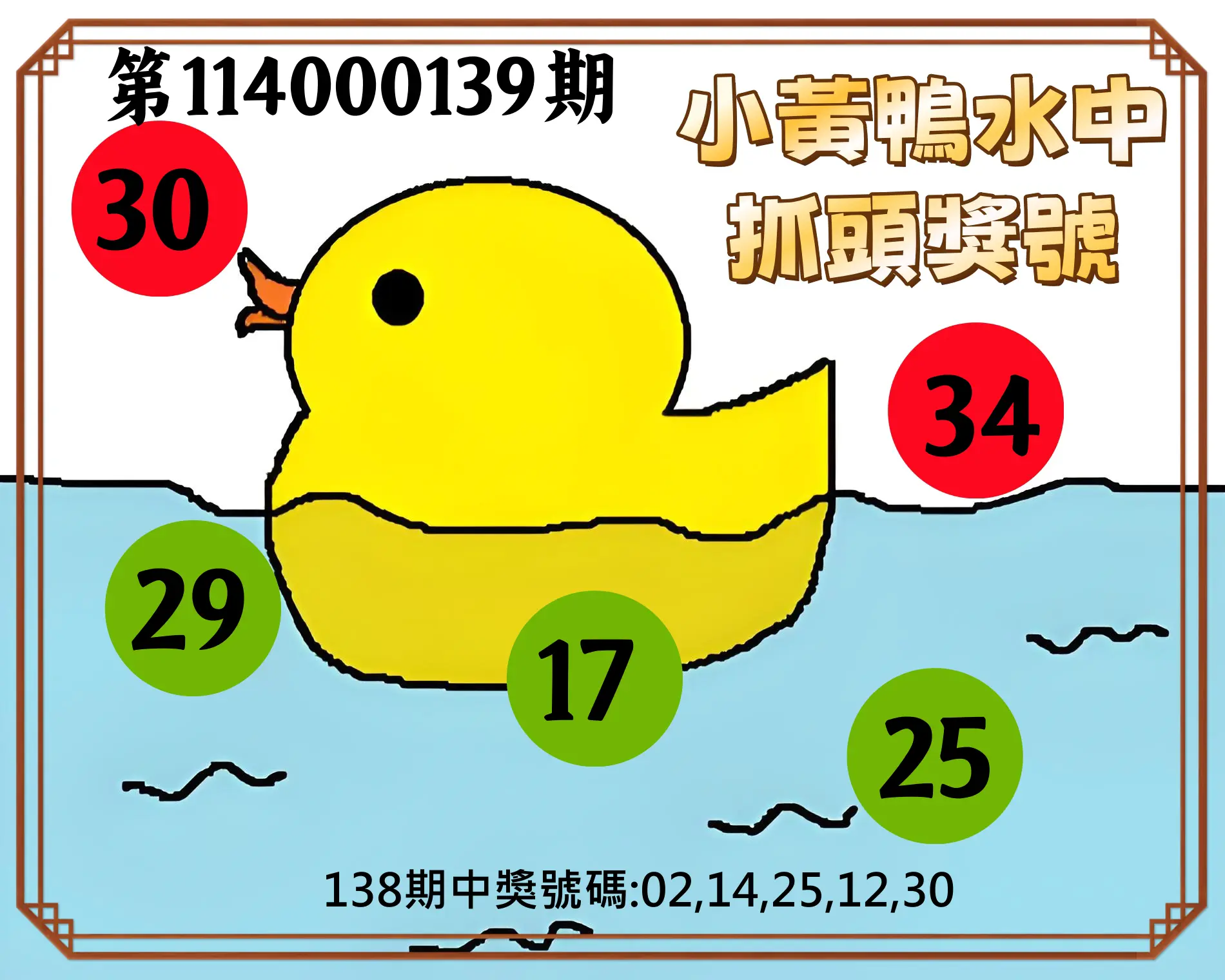 今彩539第114000139期小黃鴨水中抓頭獎號