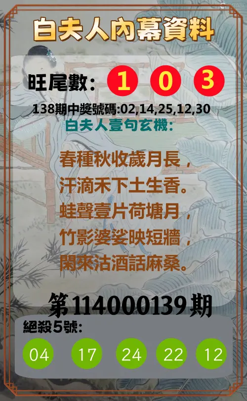今彩539第114000139期白夫人內幕資料