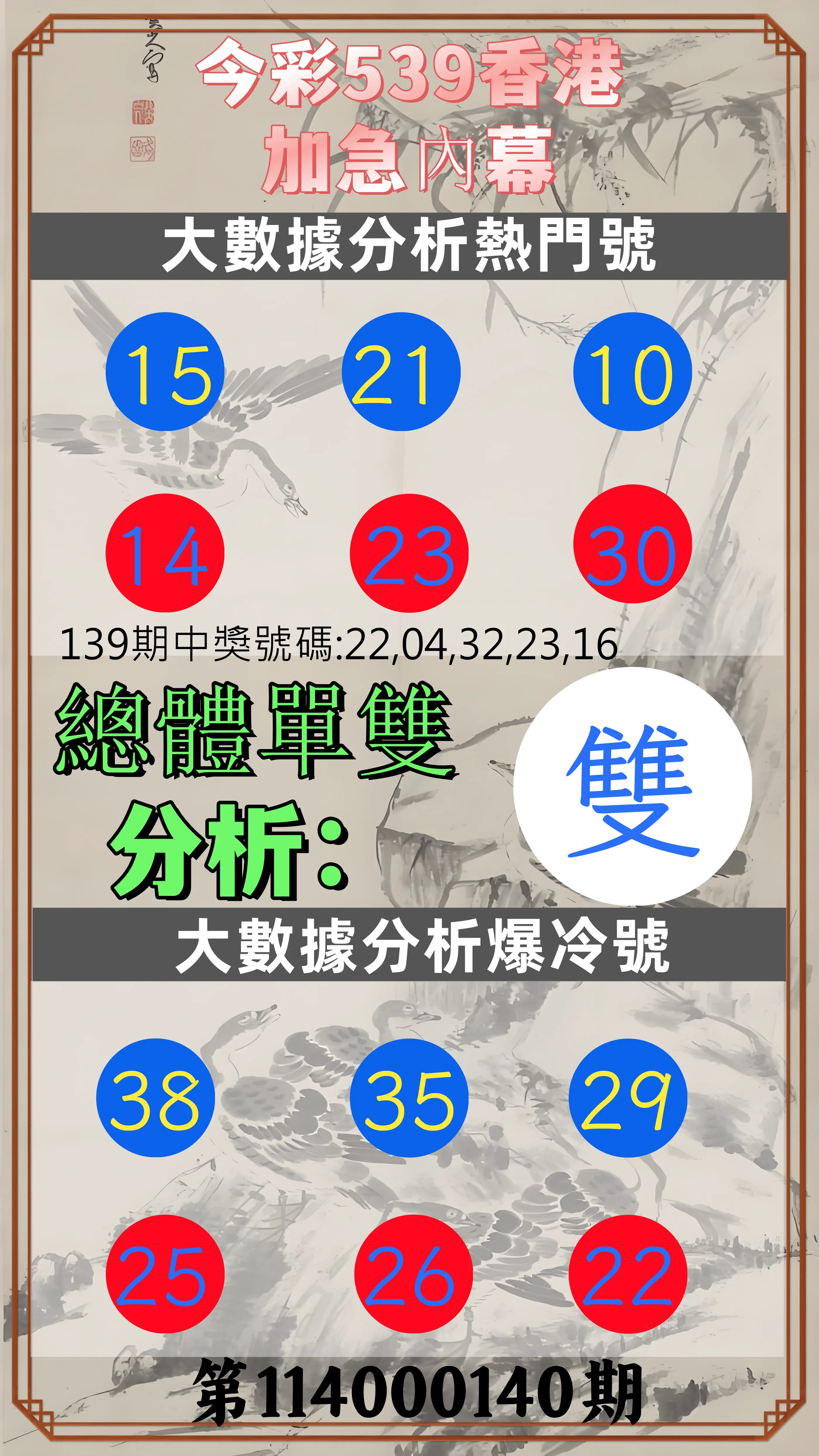 今彩539第114000140期今彩539香港加急內幕