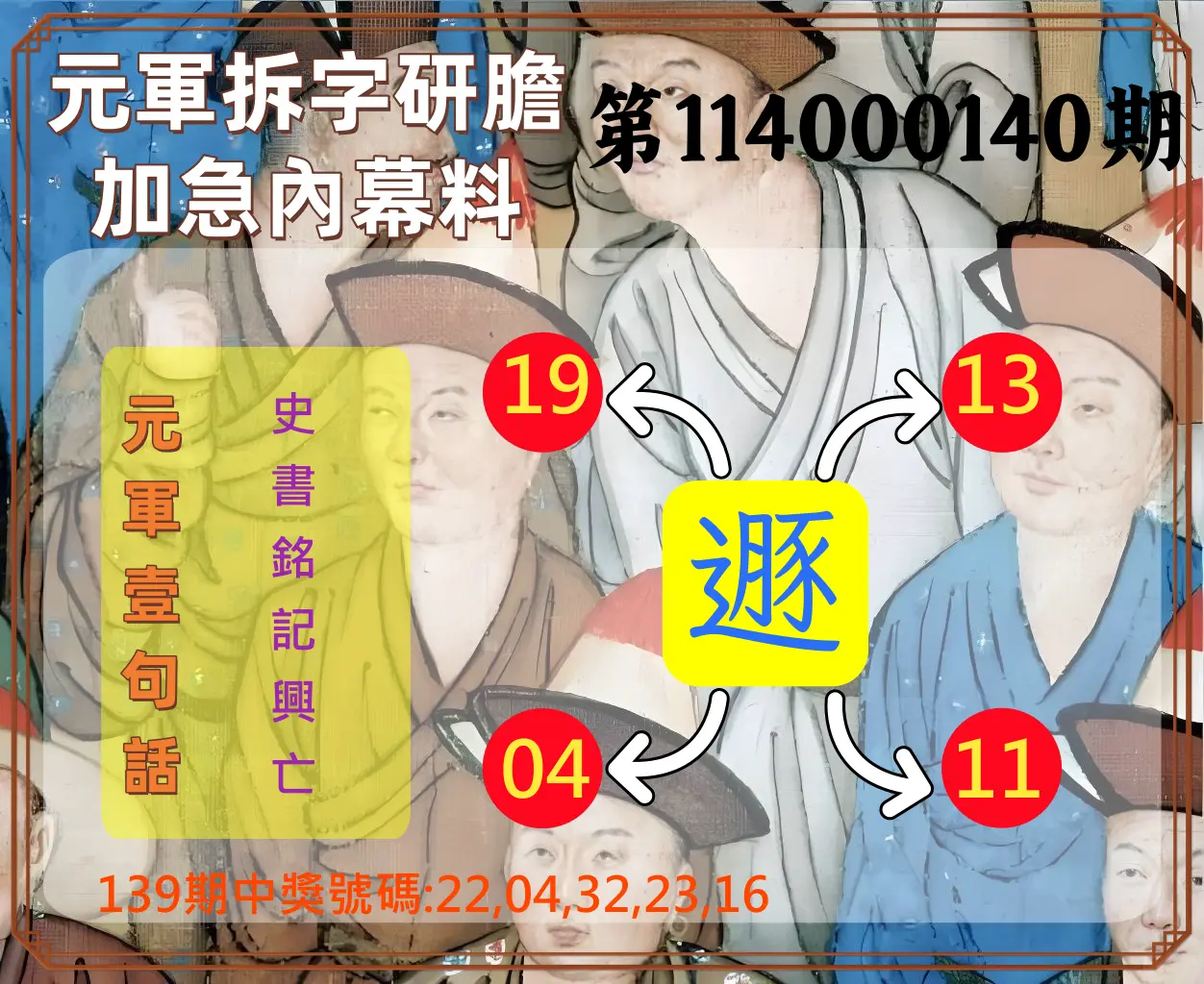 今彩539第114000140期元軍拆字研膽加急內幕料