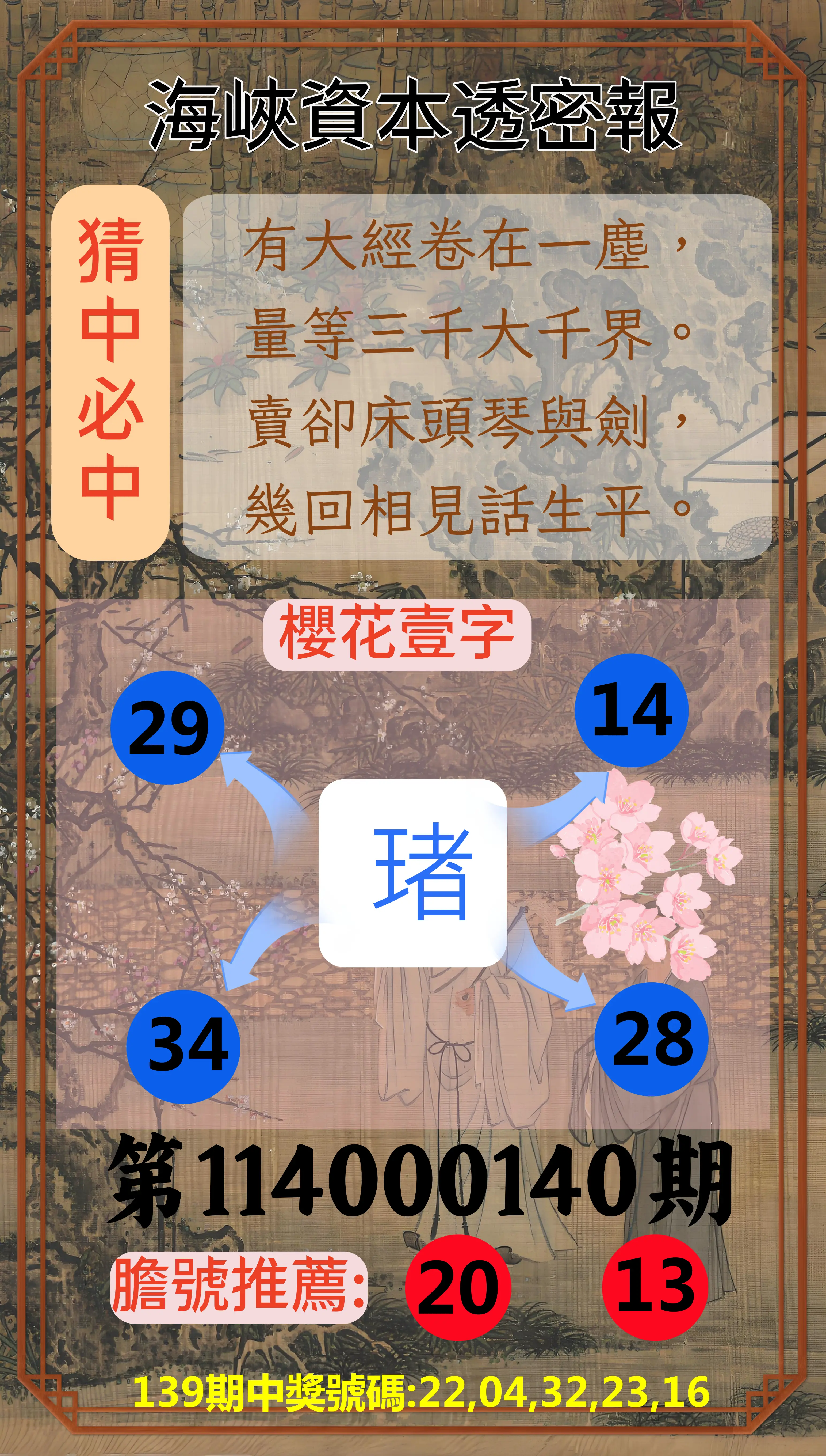 今彩539第114000140期海峽資本透密報