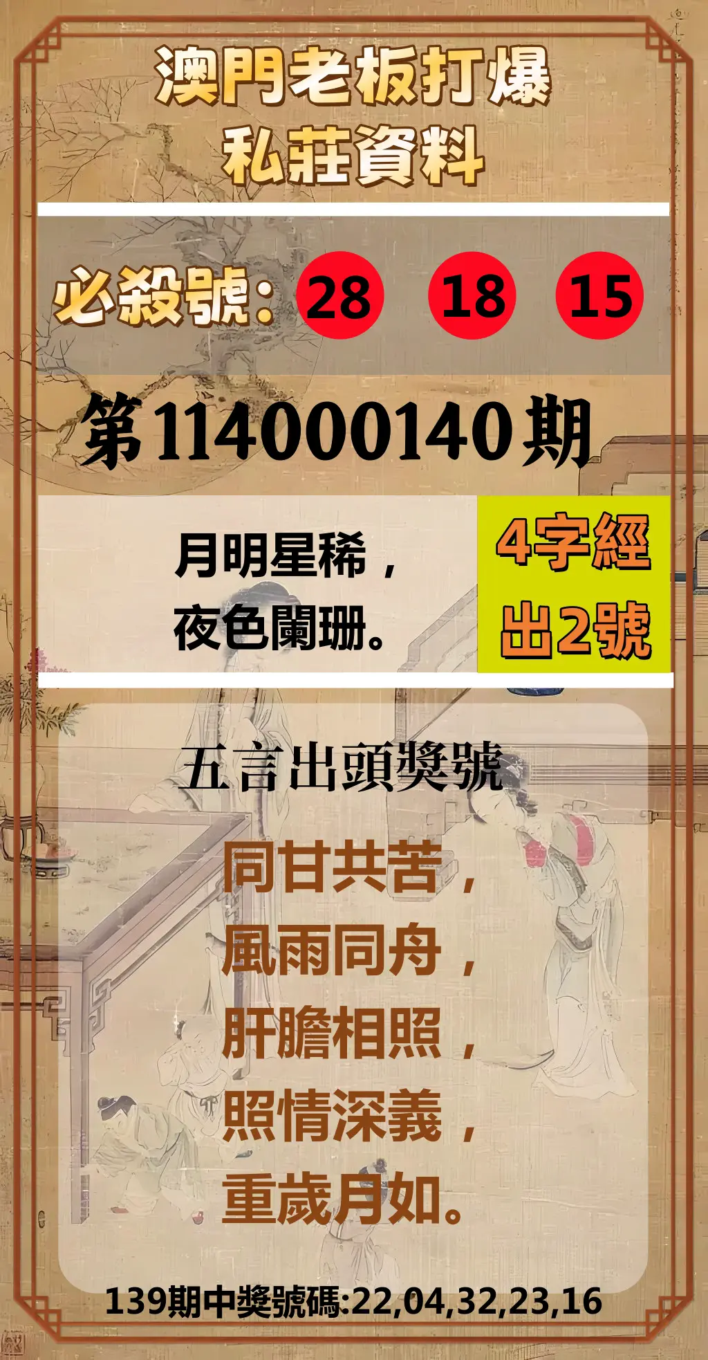 今彩539第114000140期澳門老板打爆私莊資料