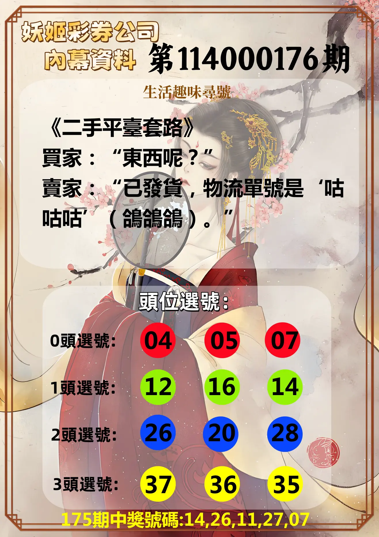 今彩539第114000176期(07/21)妖姬彩券公司內幕資料
