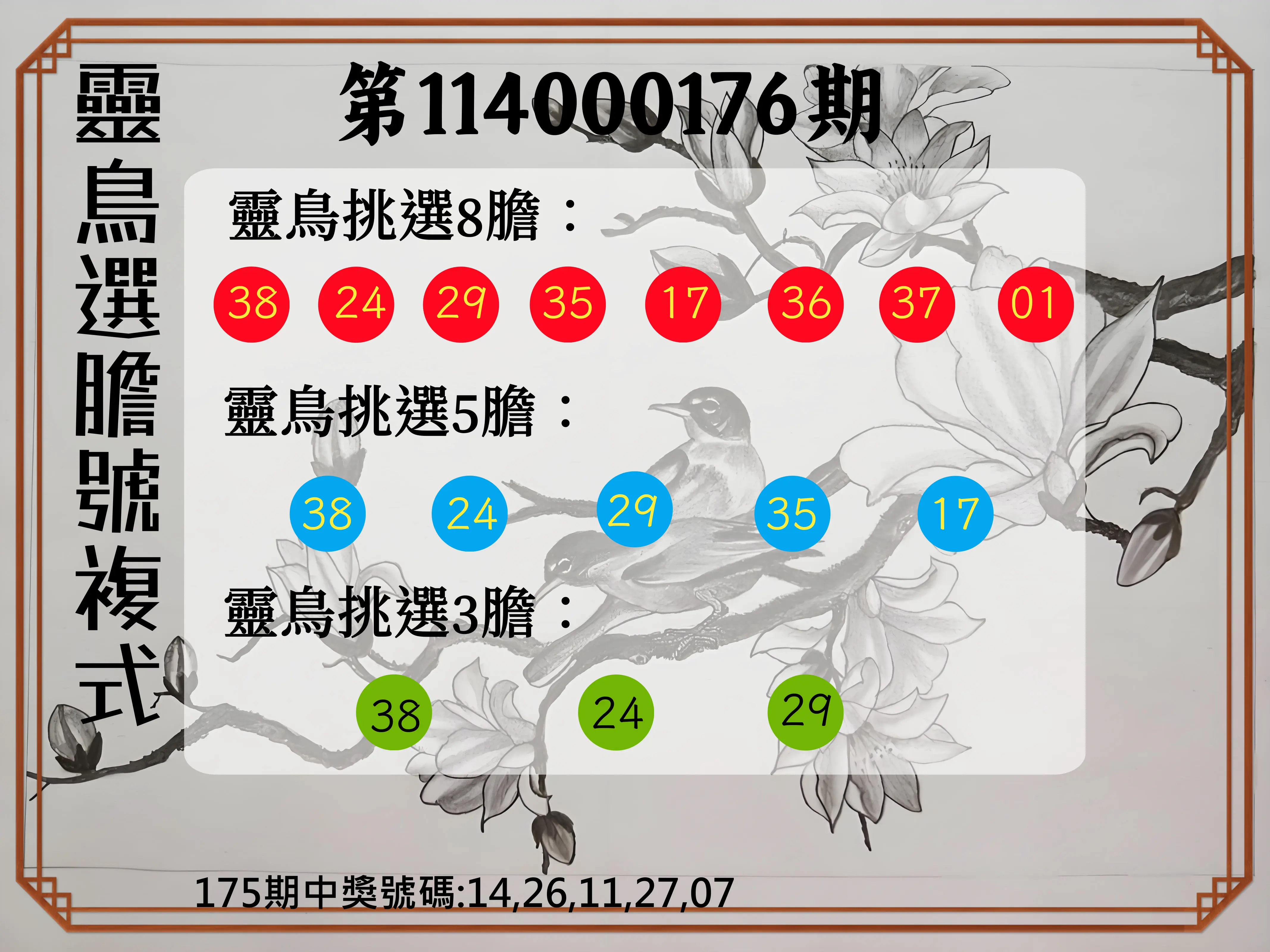 今彩539第114000176期(07/21)靈鳥選膽號複式