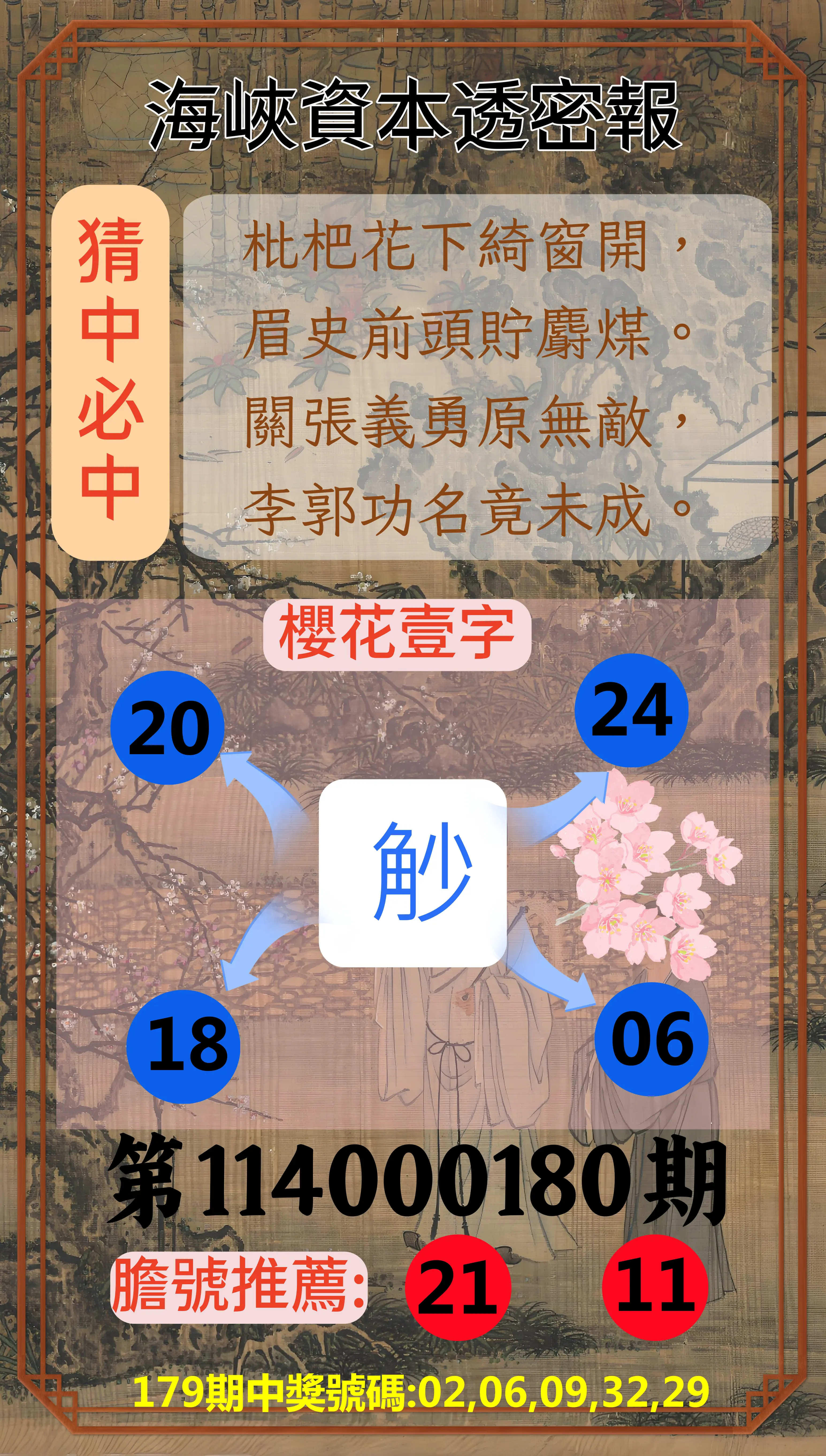 今彩539第114000180期(07/25)海峽資本透密報