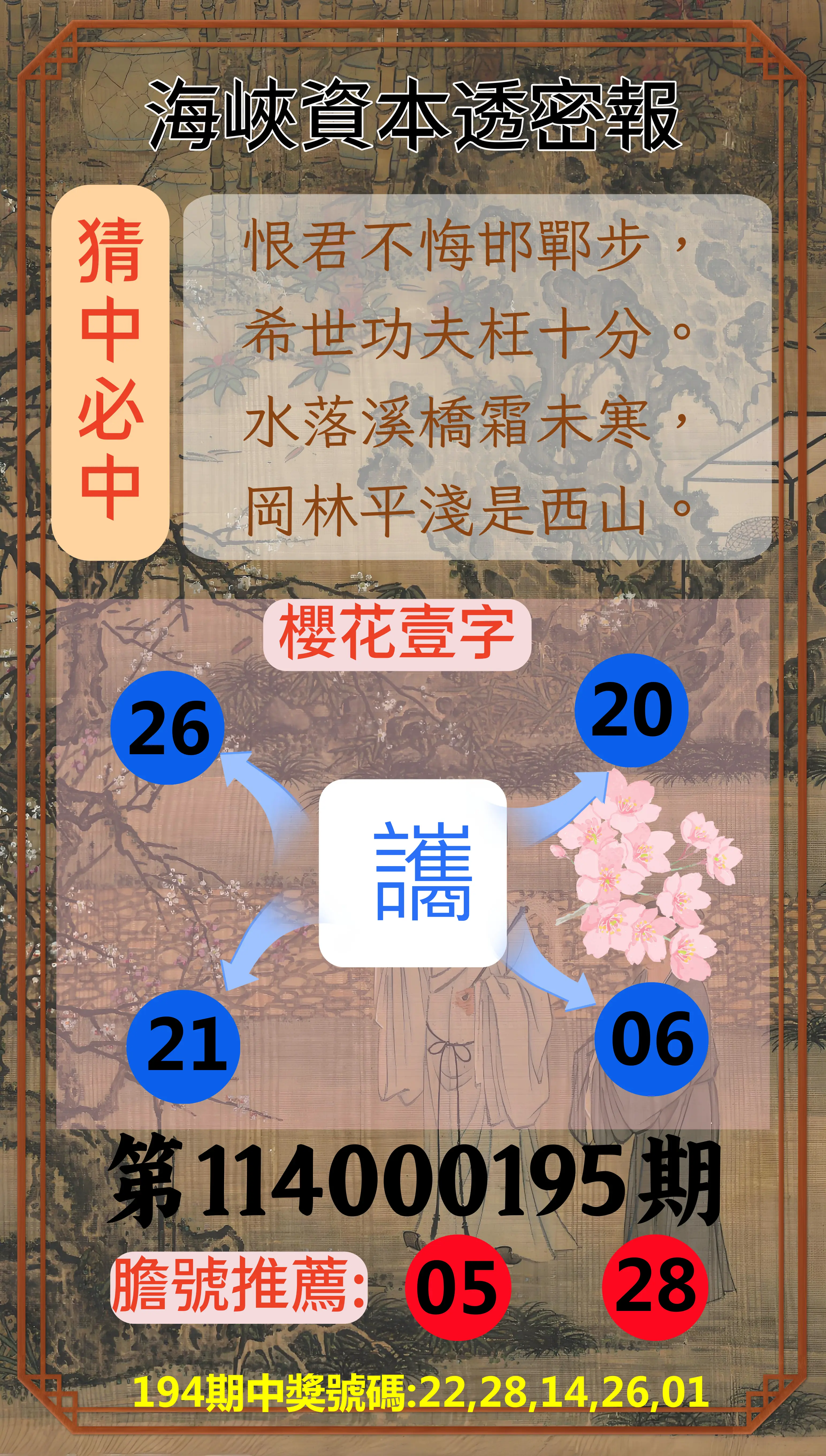 今彩539第114000195期(08/12)海峽資本透密報
