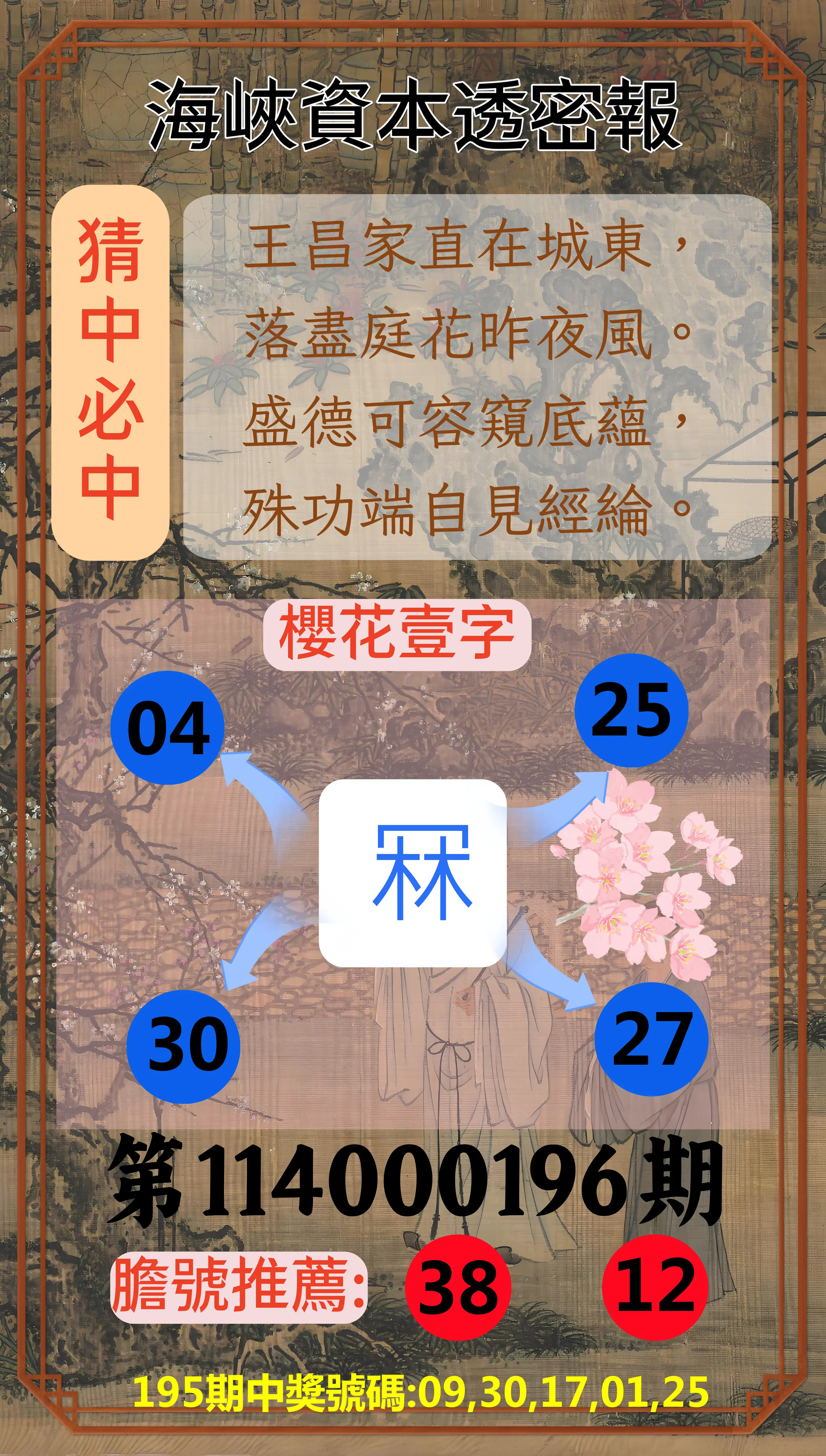 今彩539第114000196期(08/13)海峽資本透密報