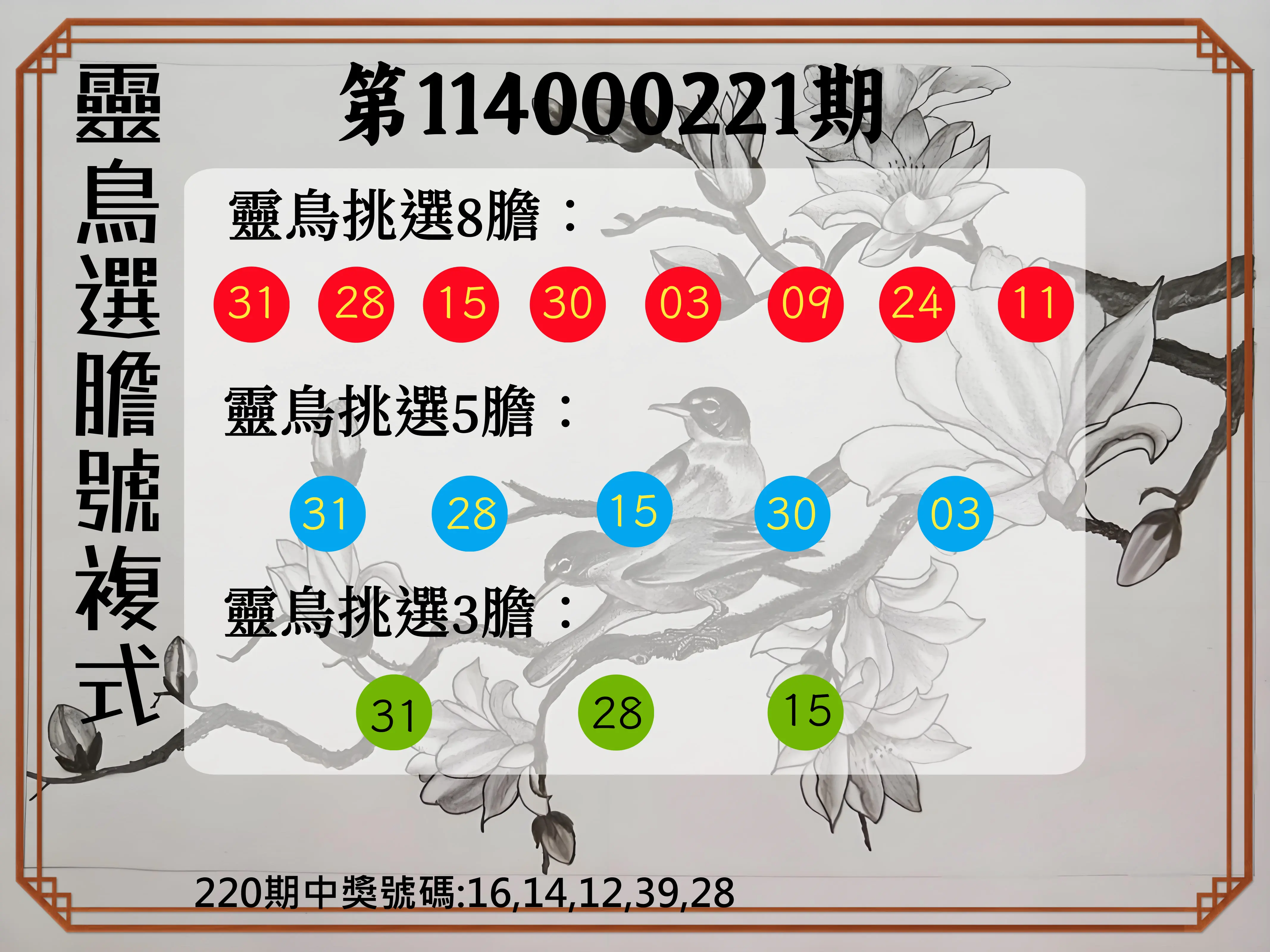 今彩539第114000221期(09/11)靈鳥選膽號複式
