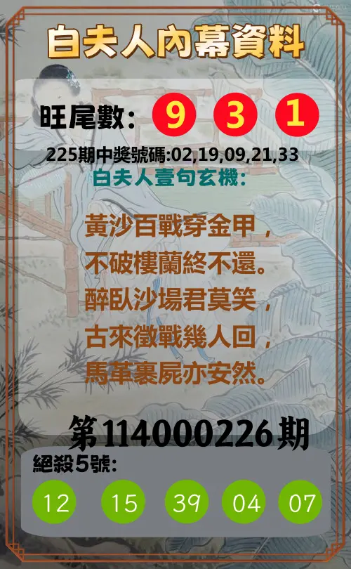 今彩539第114000226期(09/17)白夫人內幕資料