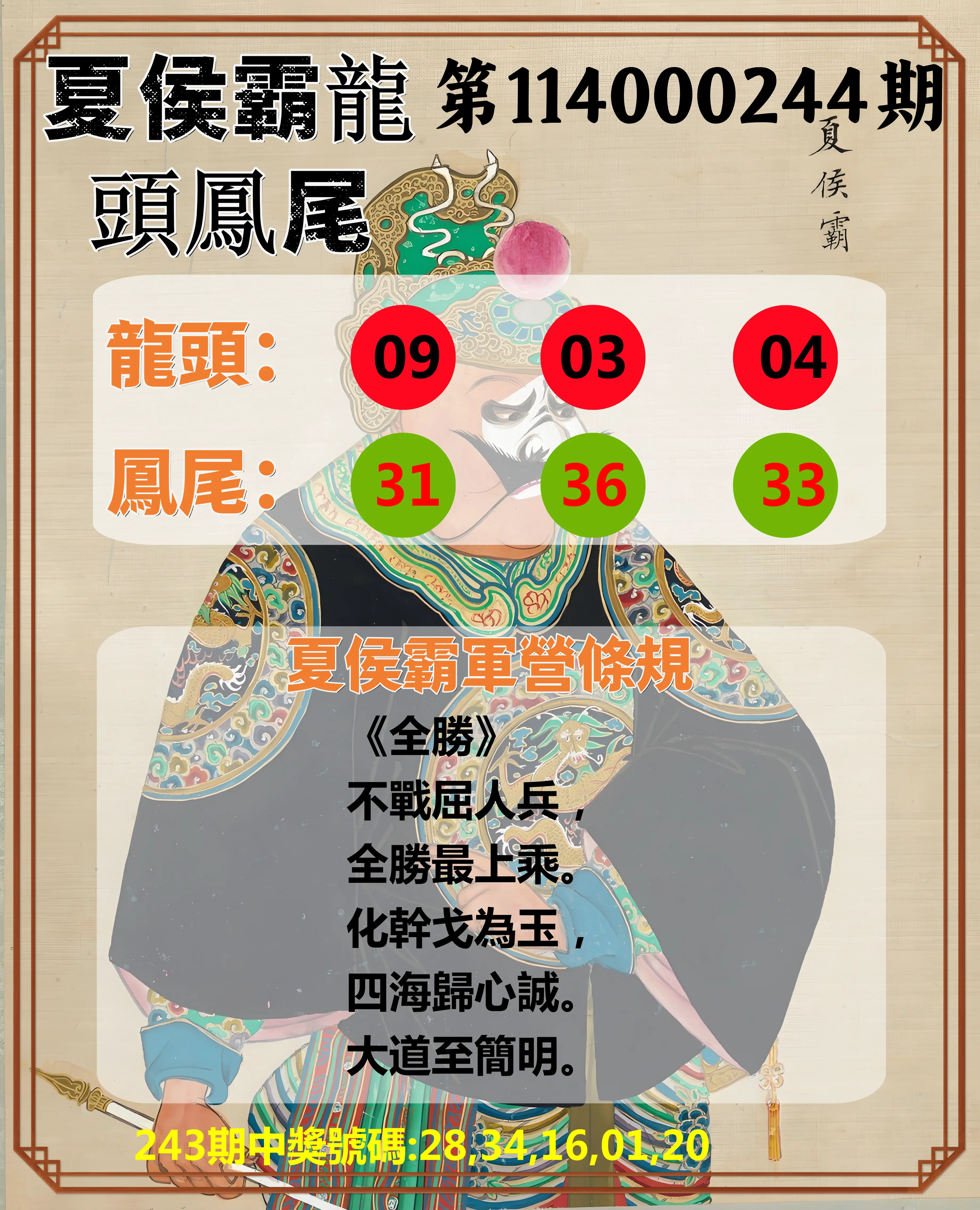 今彩539第114000244期(10/08)夏侯霸龍頭鳳尾