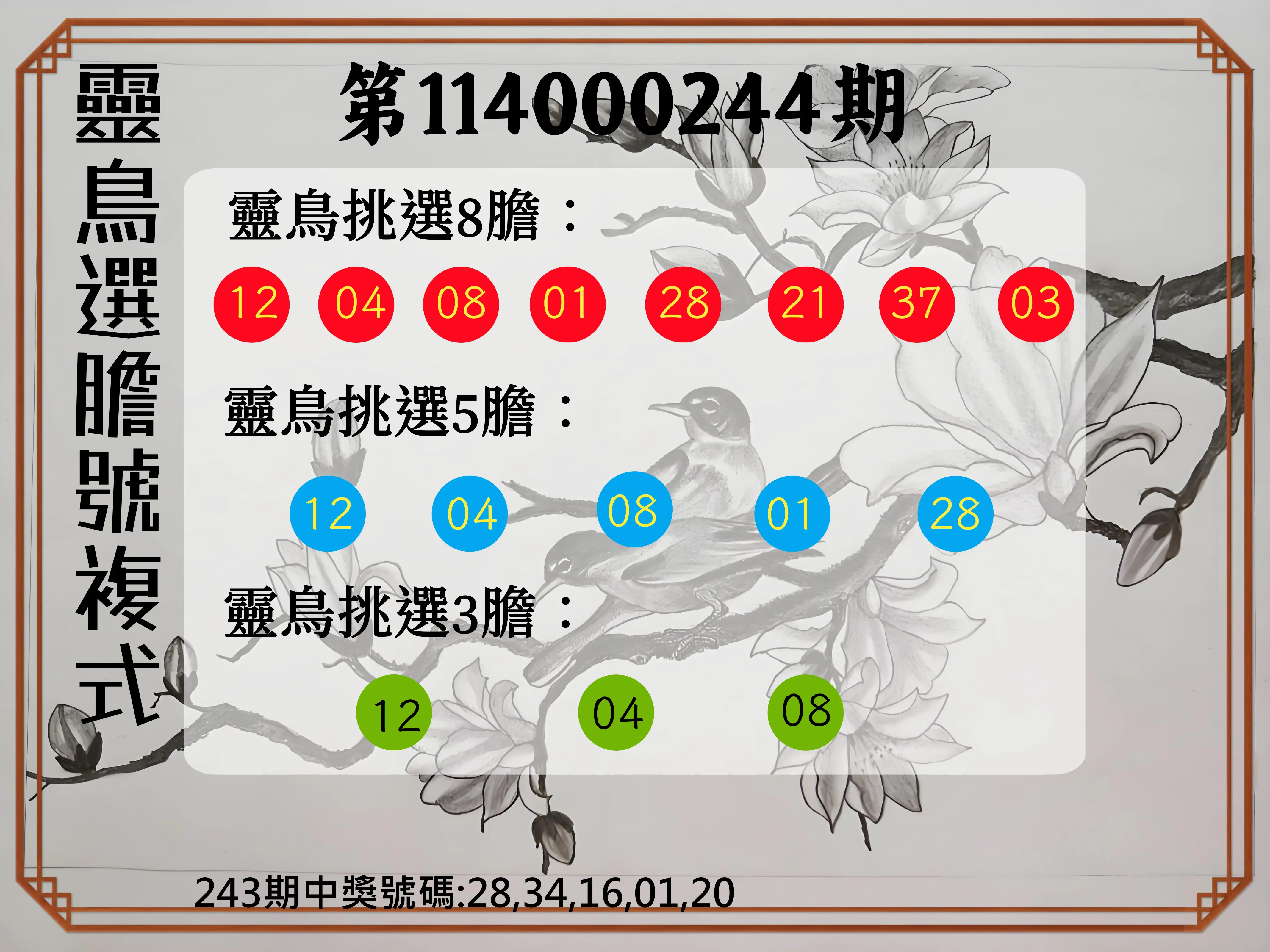 今彩539第114000244期(10/08)靈鳥選膽號複式
