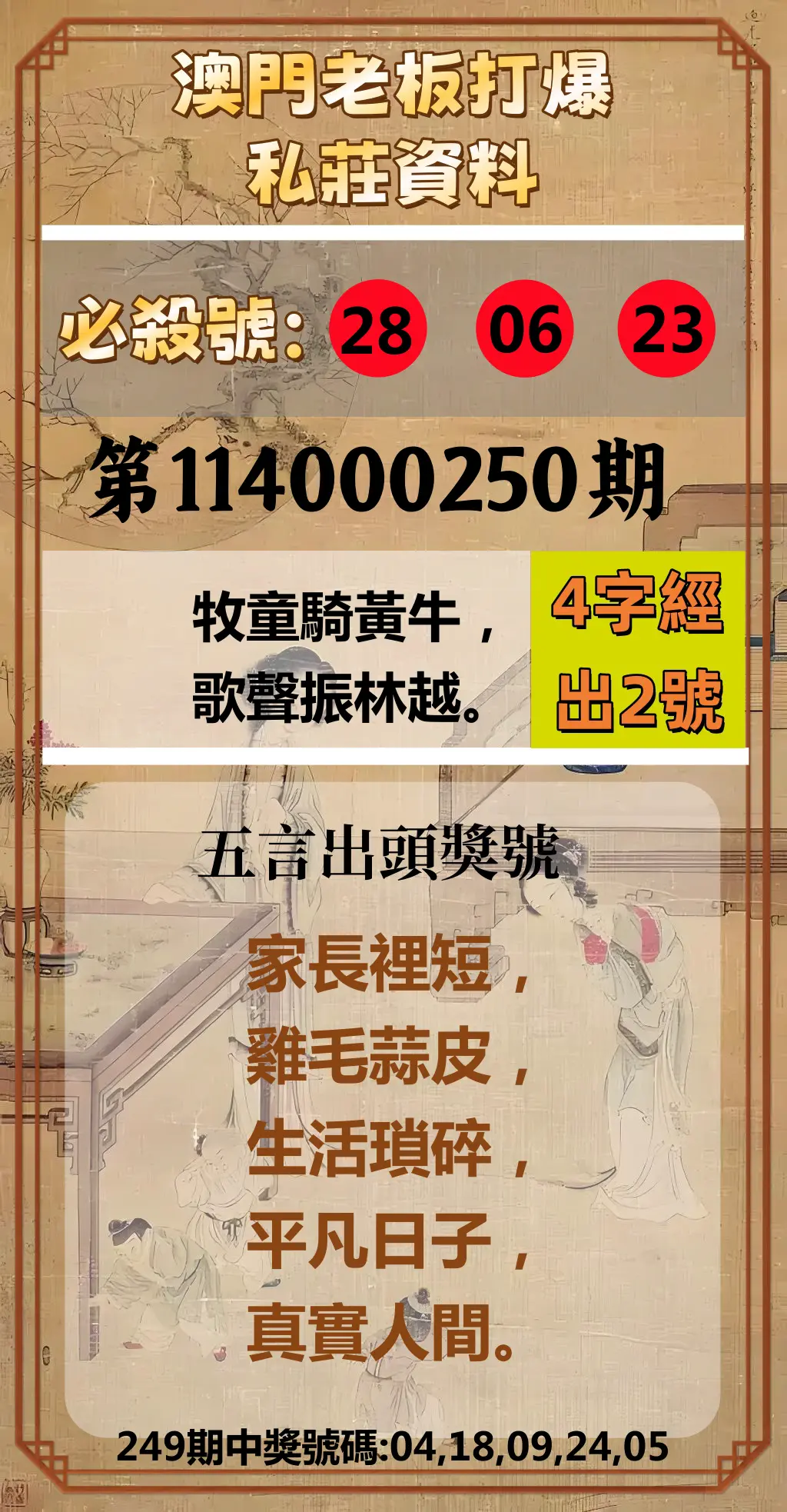 今彩539第114000250期(10/15)澳門老板打爆私莊資料