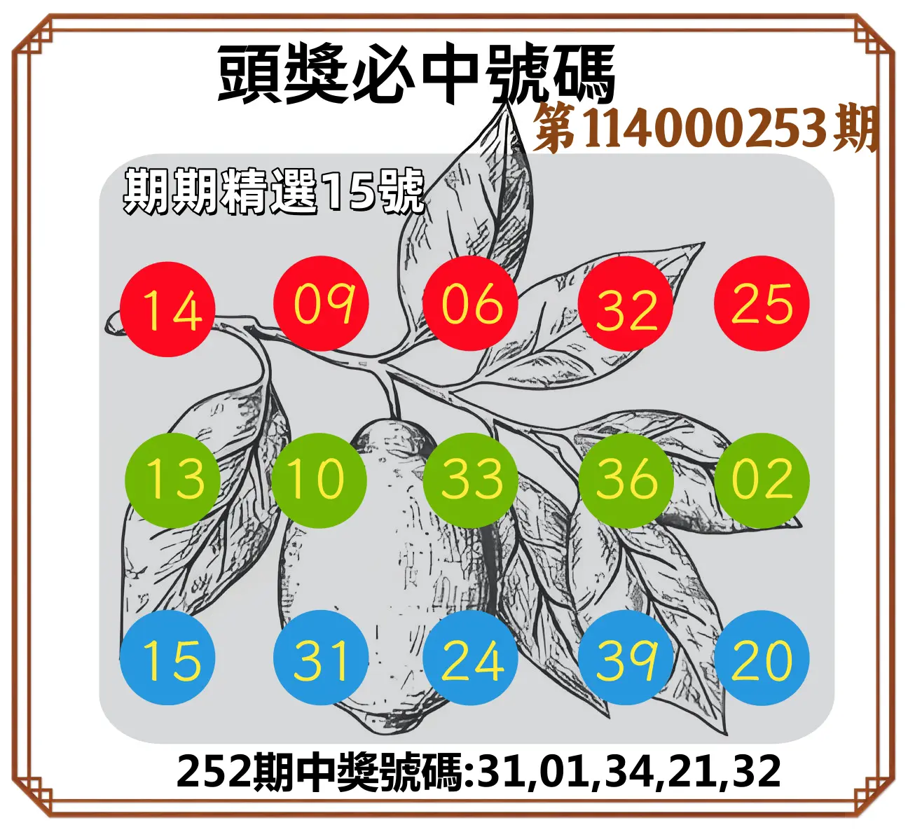 今彩539第114000253期(10/18)頭獎號碼