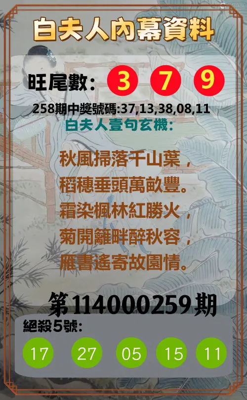 今彩539第114000259期(10/25)白夫人內幕資料