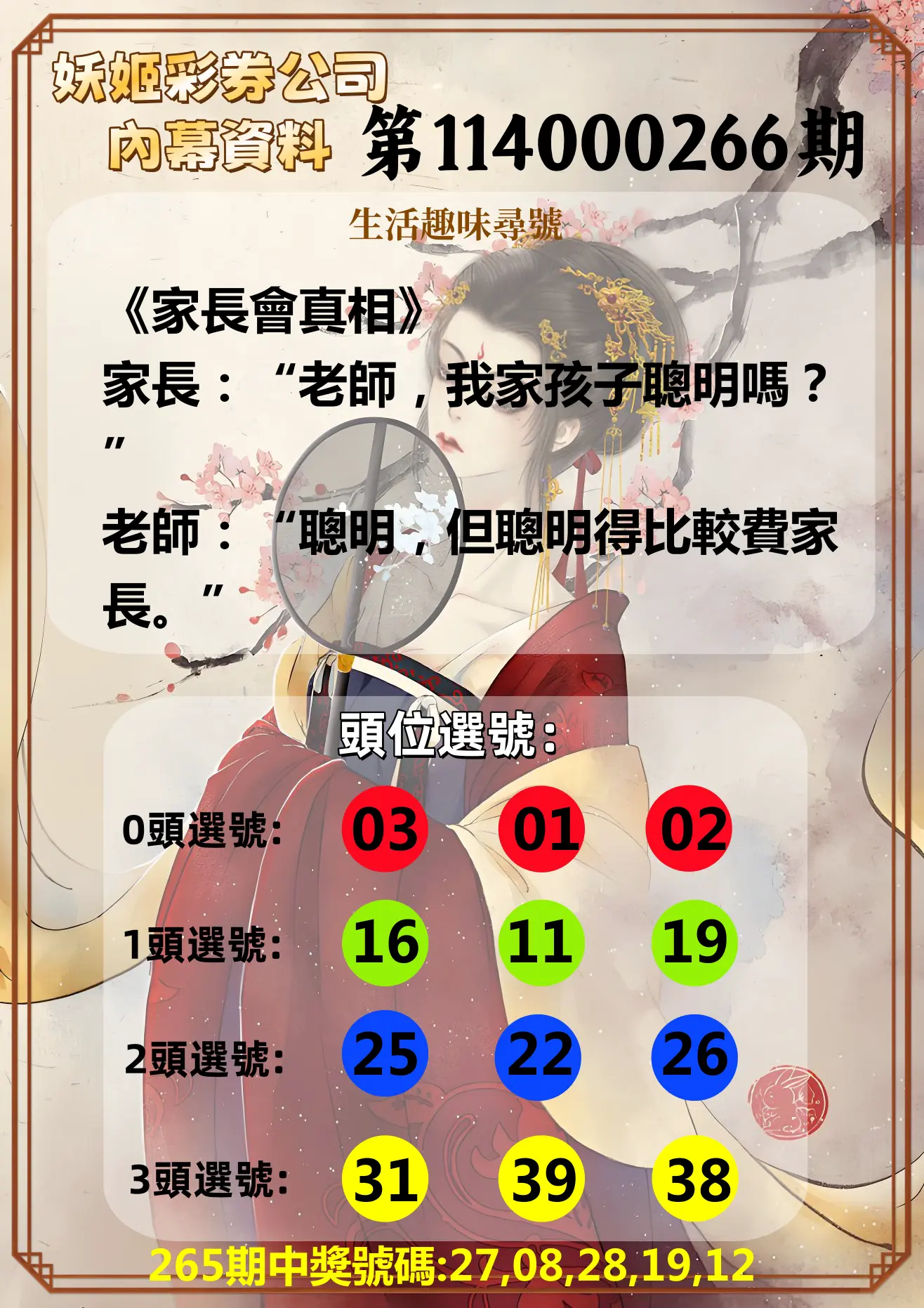 今彩539第114000266期(11/03)妖姬彩券公司內幕資料