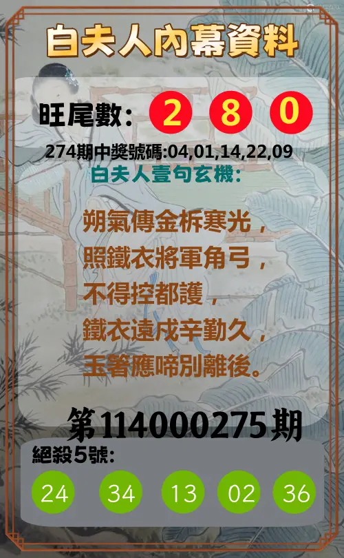 今彩539第114000275期(11/13)白夫人內幕資料