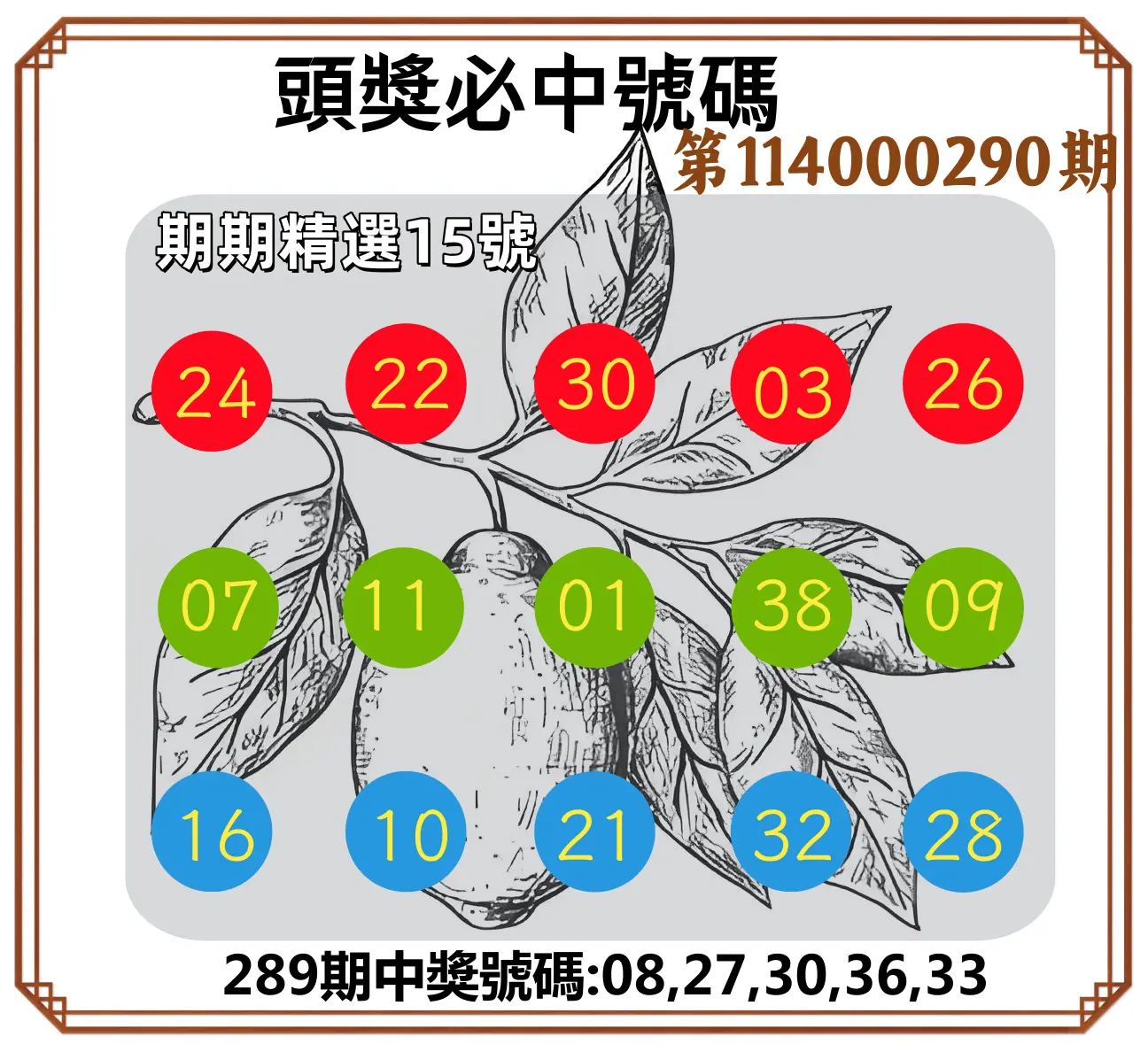 今彩539第114000290期(12/01)頭獎號碼