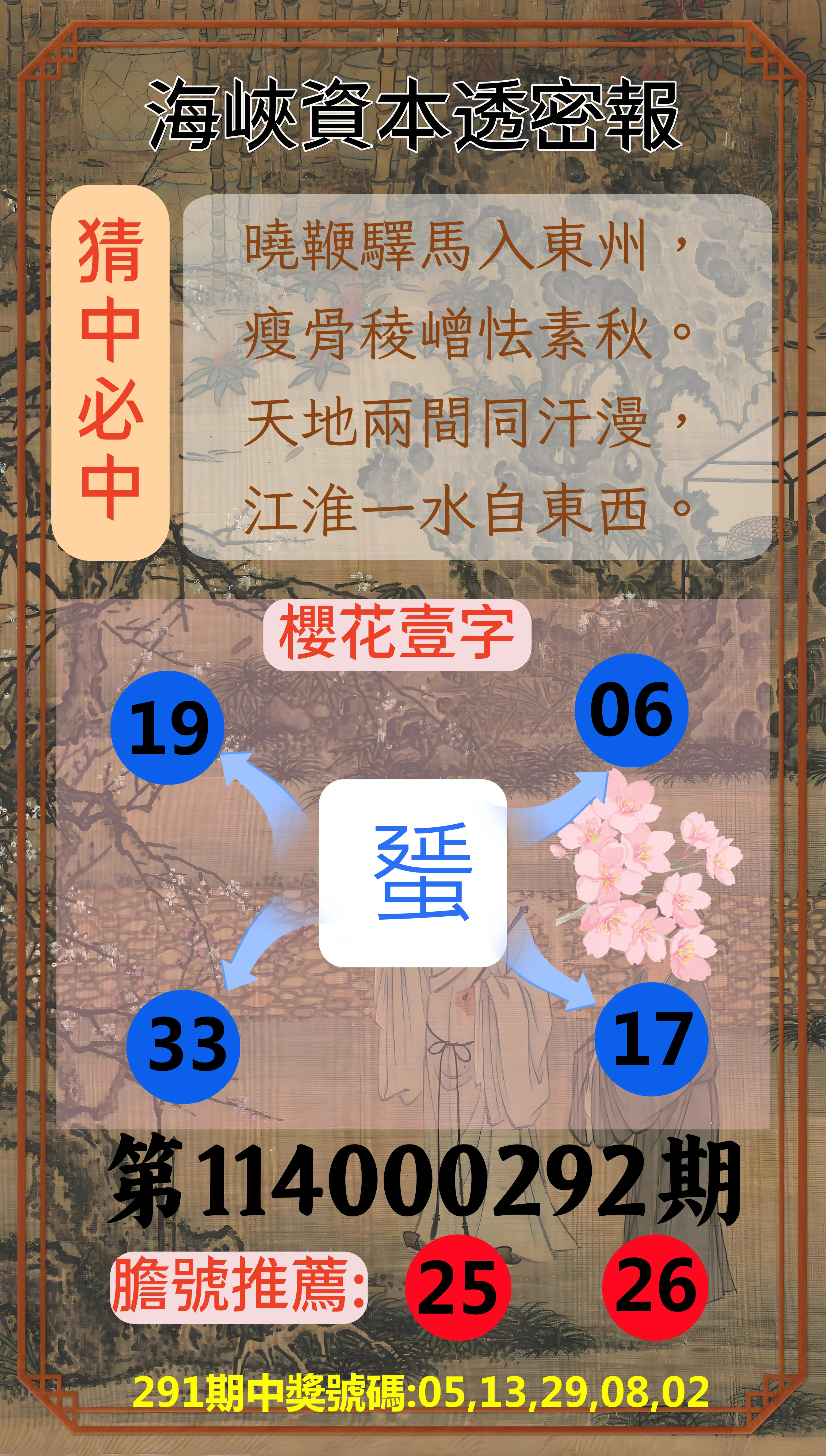 今彩539第114000292期(12/03)海峽資本透密報