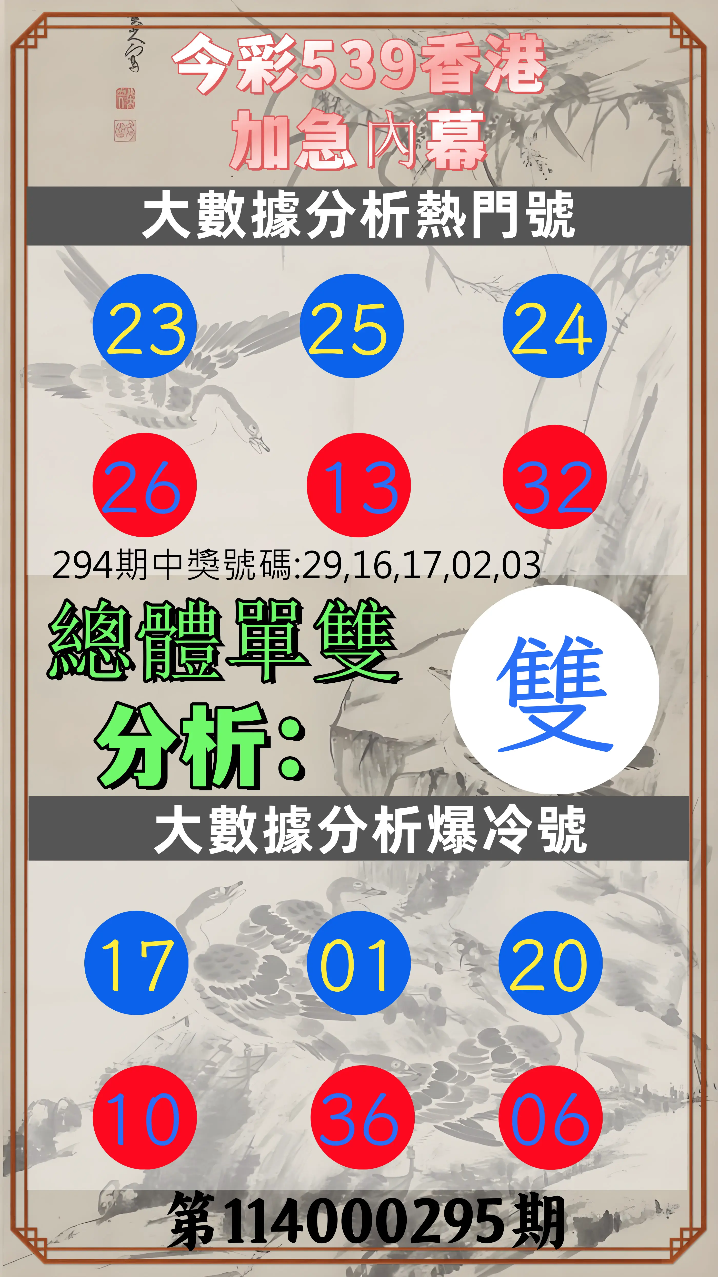今彩539第114000295期(12/06)今彩539香港加急內幕