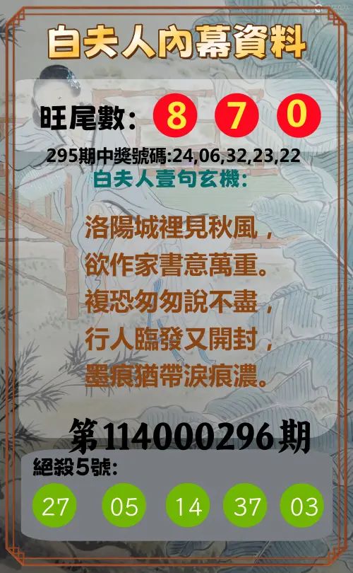 今彩539第114000296期(12/08)白夫人內幕資料
