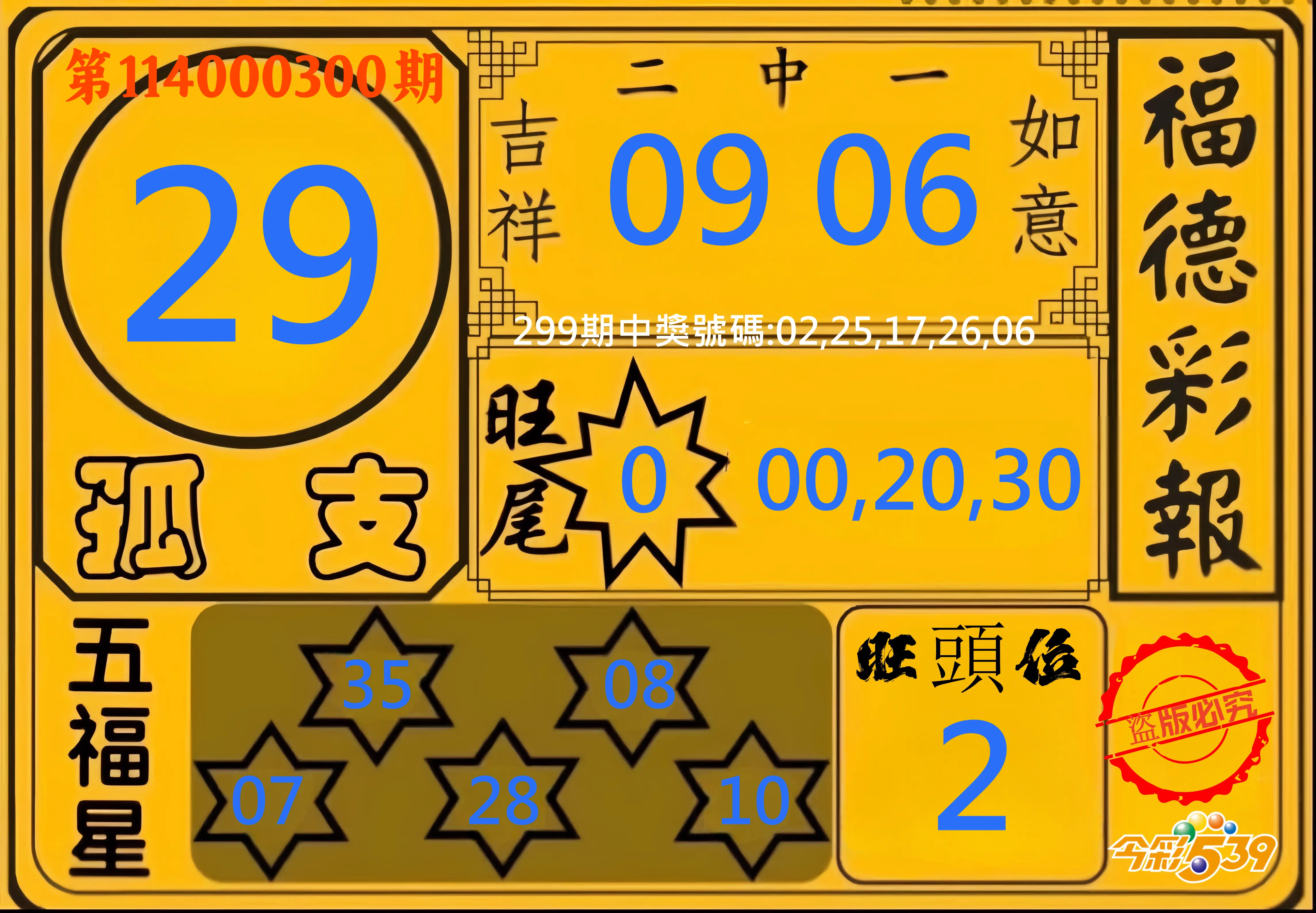今彩539第114000300期(12/12)今彩539德福彩報牌預測