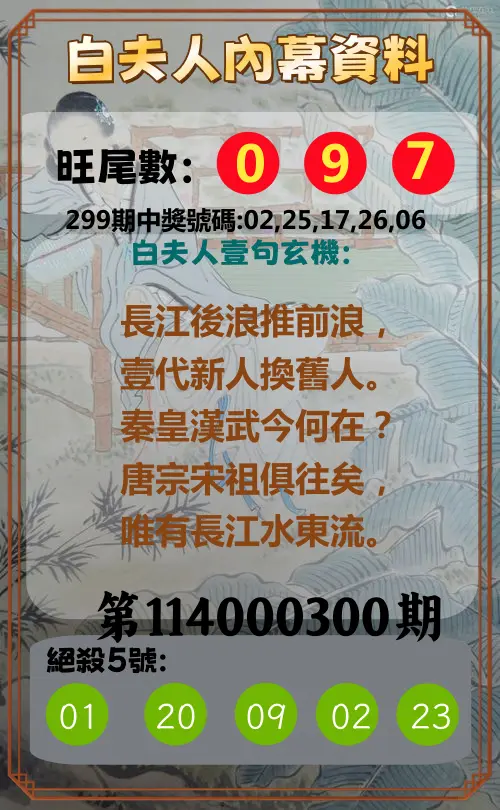 今彩539第114000300期(12/12)白夫人內幕資料