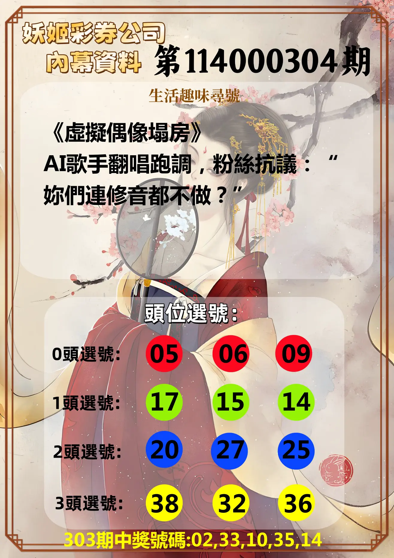 今彩539第114000304期(12/17)妖姬彩券公司內幕資料