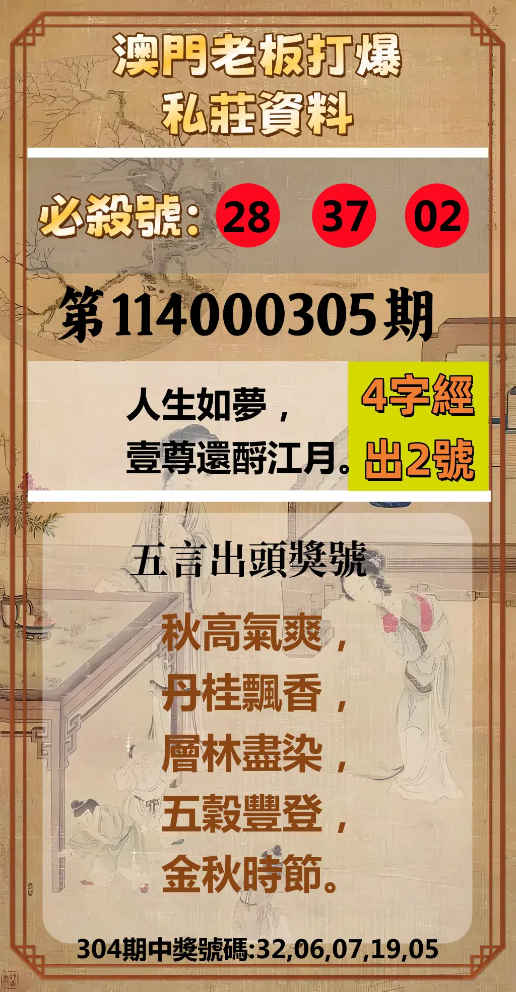 今彩539第114000305期(12/18)澳門老板打爆私莊資料