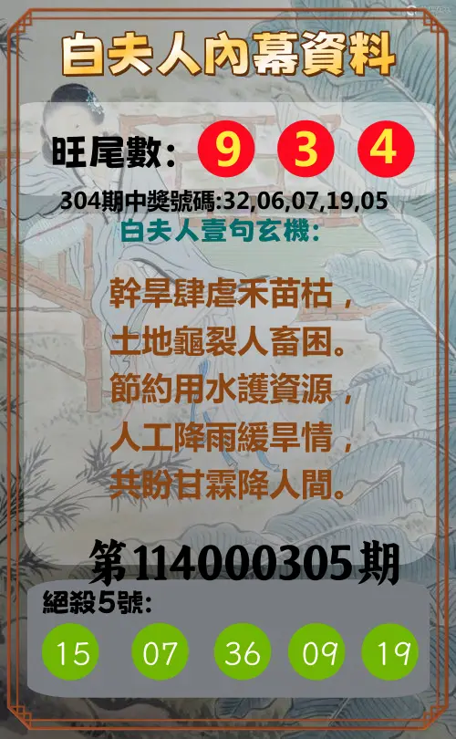 今彩539第114000305期(12/18)白夫人內幕資料
