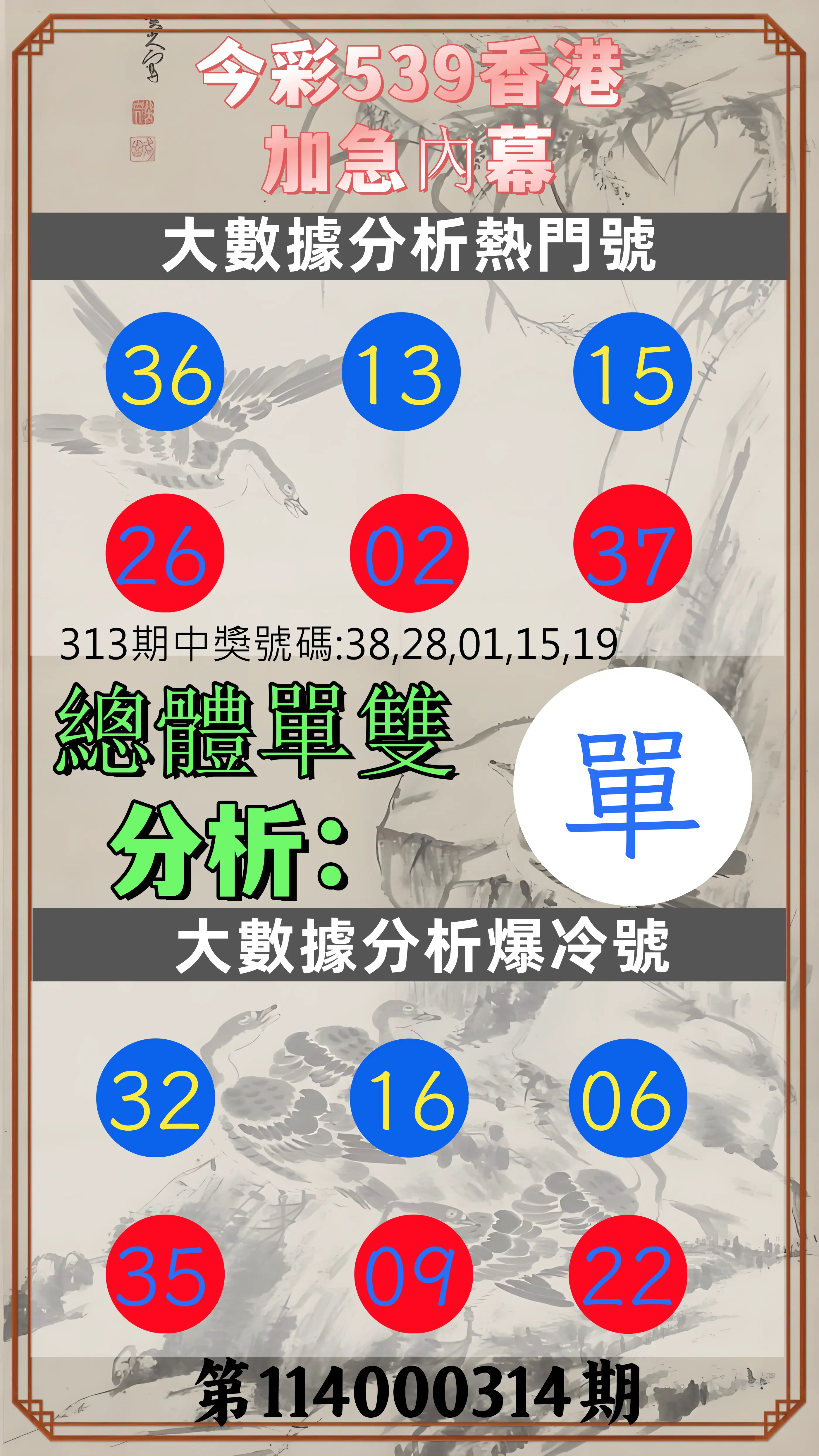 今彩539第114000314期(12/29)今彩539香港加急內幕