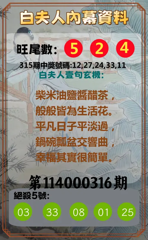 今彩539第114000316期(12/31)白夫人內幕資料