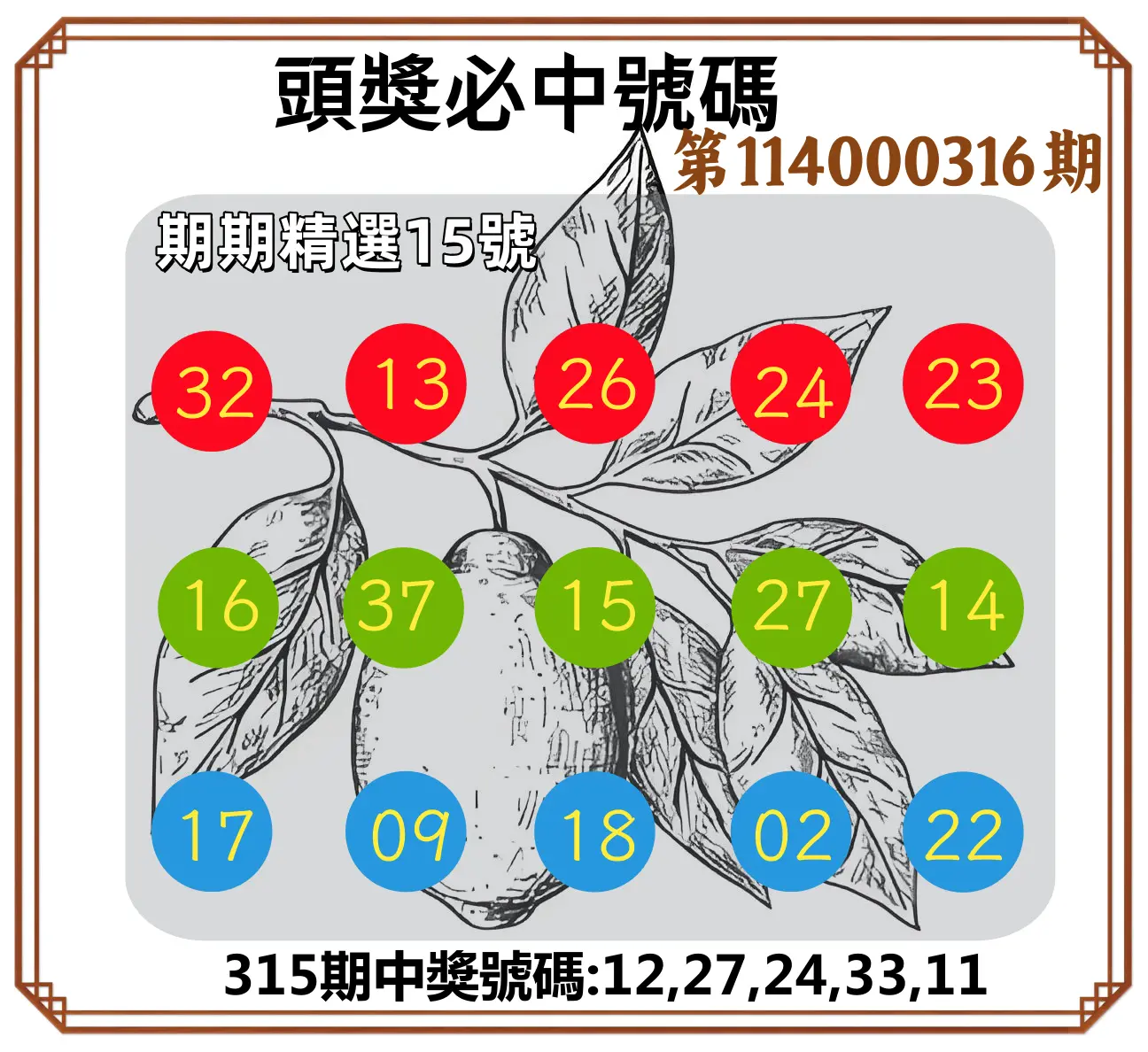 今彩539第114000316期(12/31)頭獎號碼