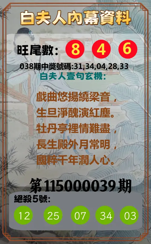 今彩539第115000039期(02/14)白夫人內幕資料