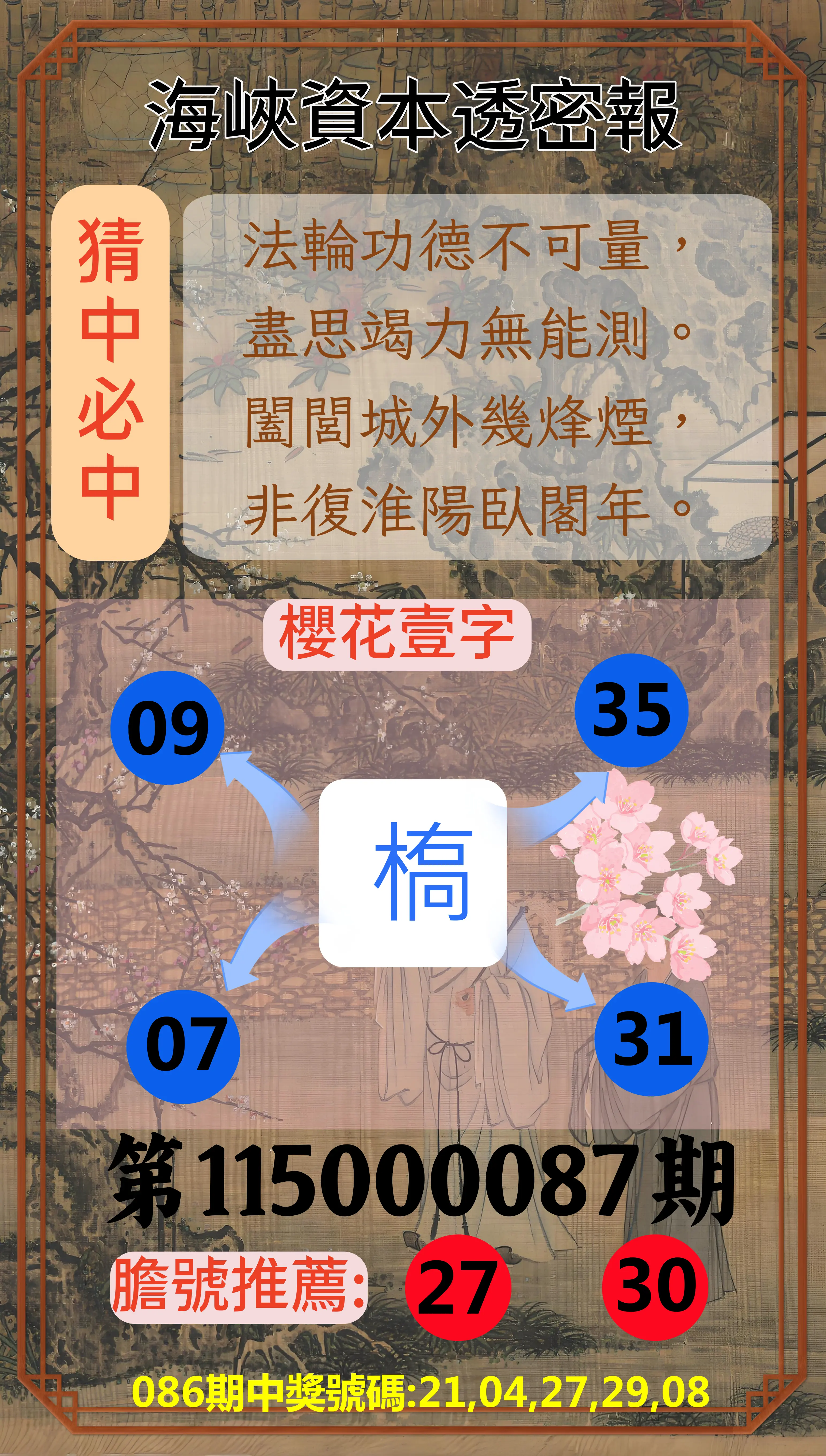 今彩539第115000087期(04/08)海峽資本透密報