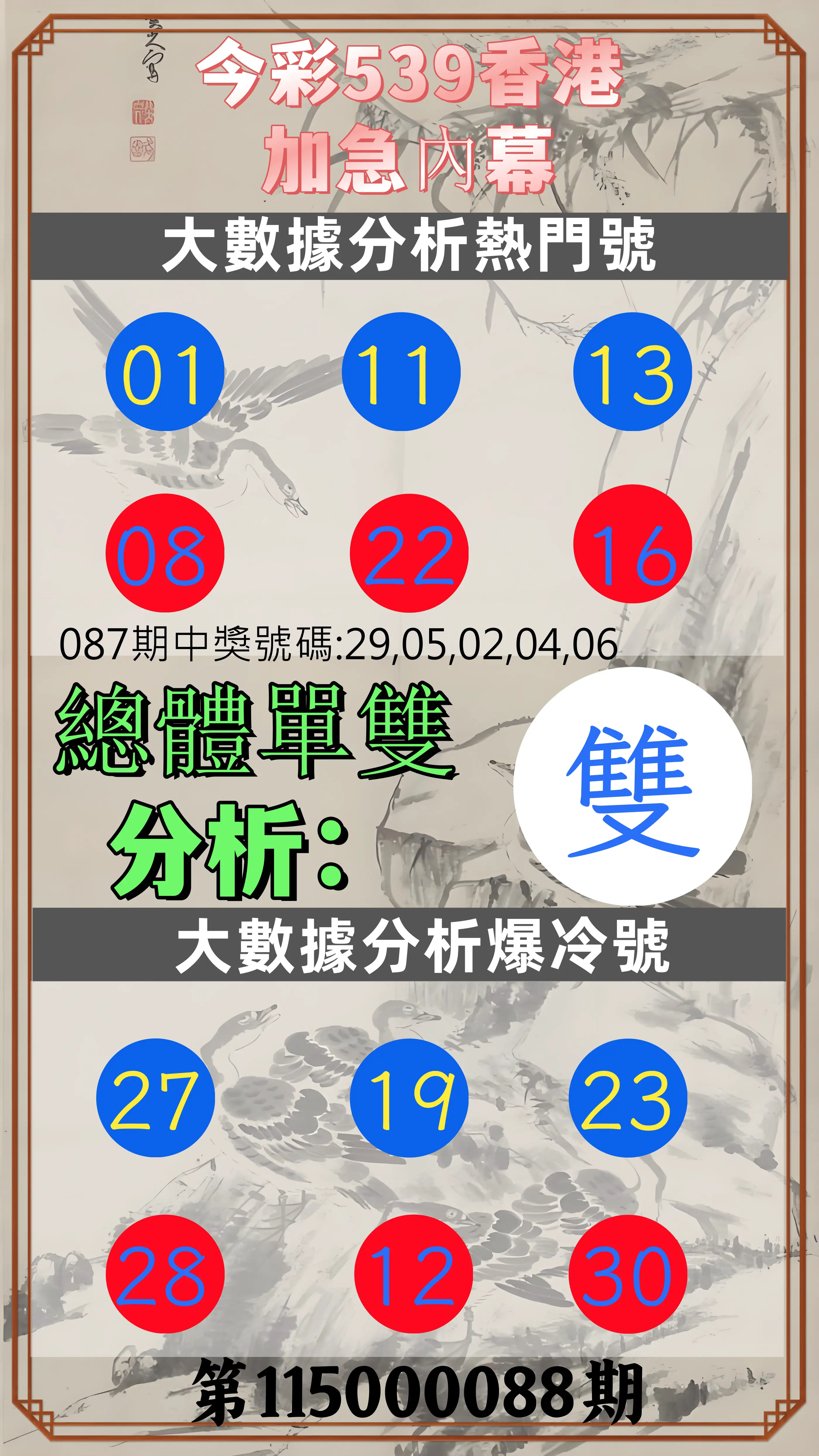 今彩539第115000088期(04/09)今彩539香港加急內幕