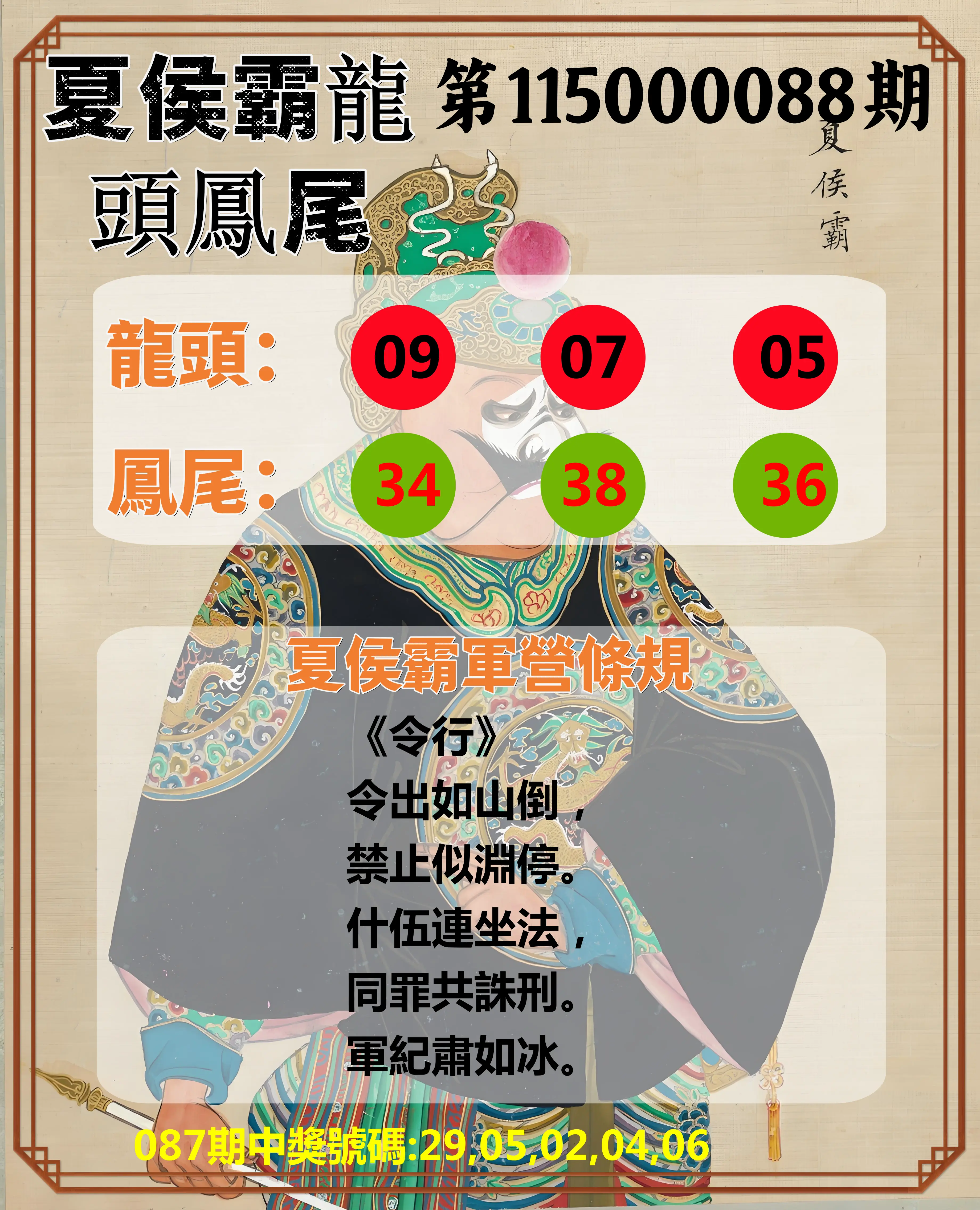 今彩539第115000088期(04/09)夏侯霸龍頭鳳尾