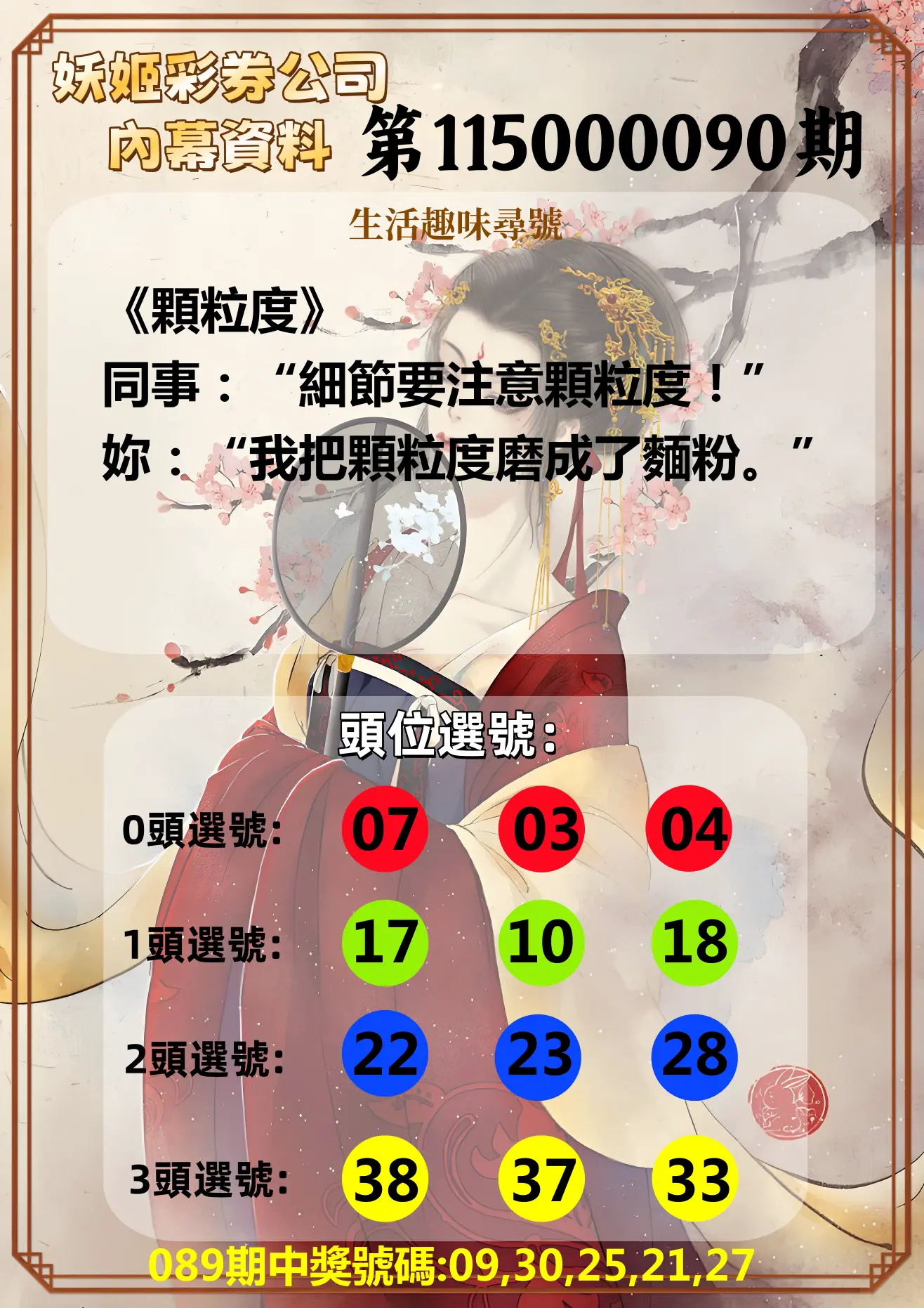 今彩539第115000090期(04/11)妖姬彩券公司內幕資料