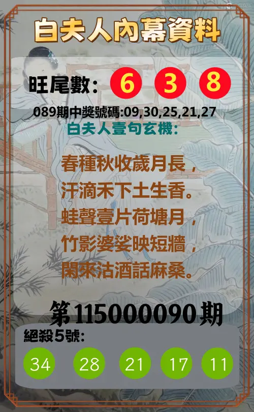 今彩539第115000090期(04/11)白夫人內幕資料