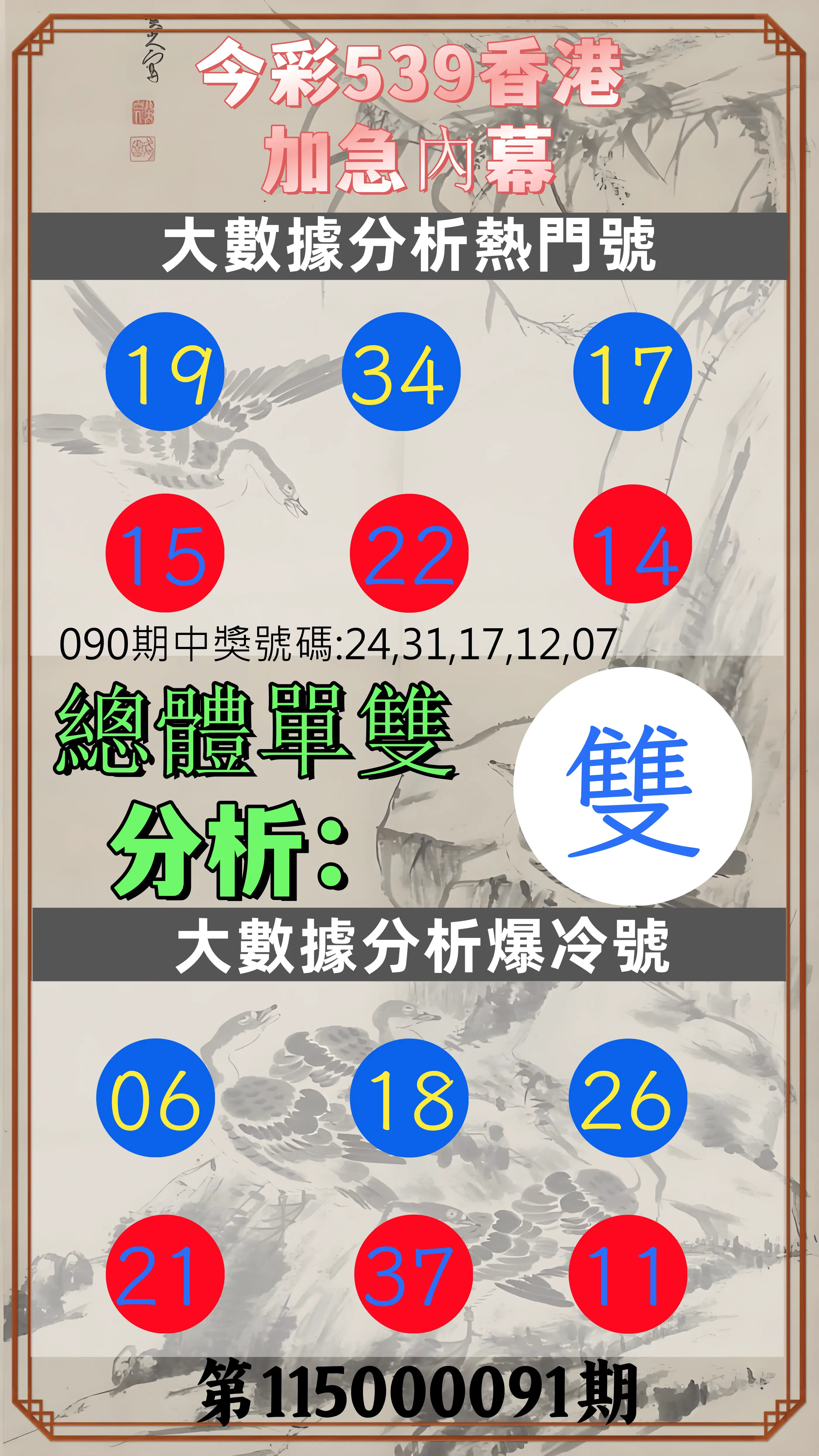 今彩539第115000091期(04/13)今彩539香港加急內幕
