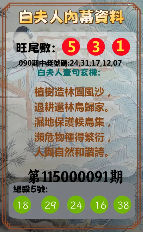 今彩539第115000091期(04/13)白夫人內幕資料