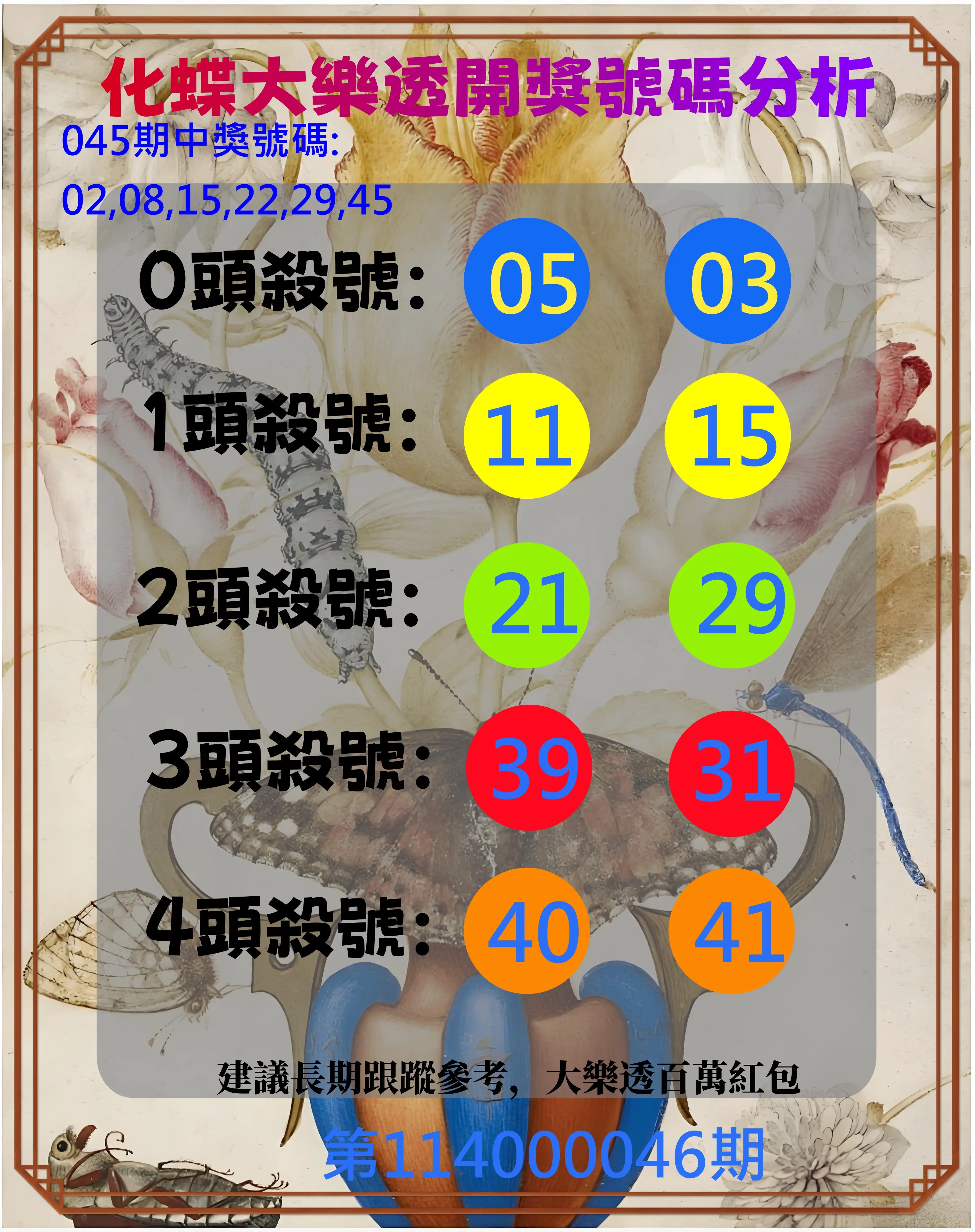 大樂透第114000046期化蝶大樂透開獎號碼分析