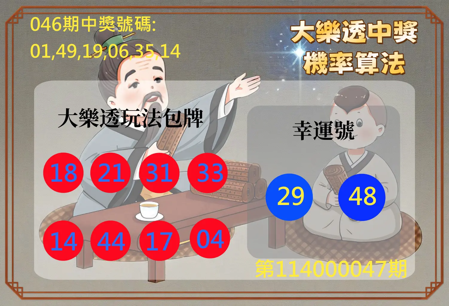 大樂透第114000047期大樂透中獎機率算法