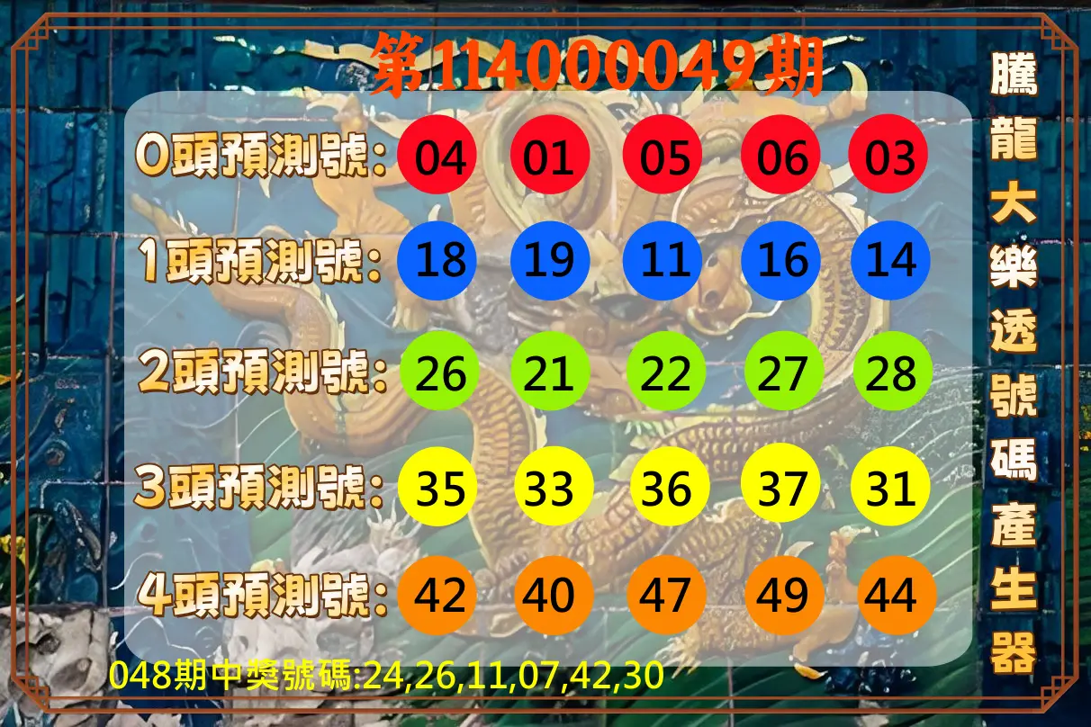 大樂透第114000049期騰龍大樂透號碼產生器