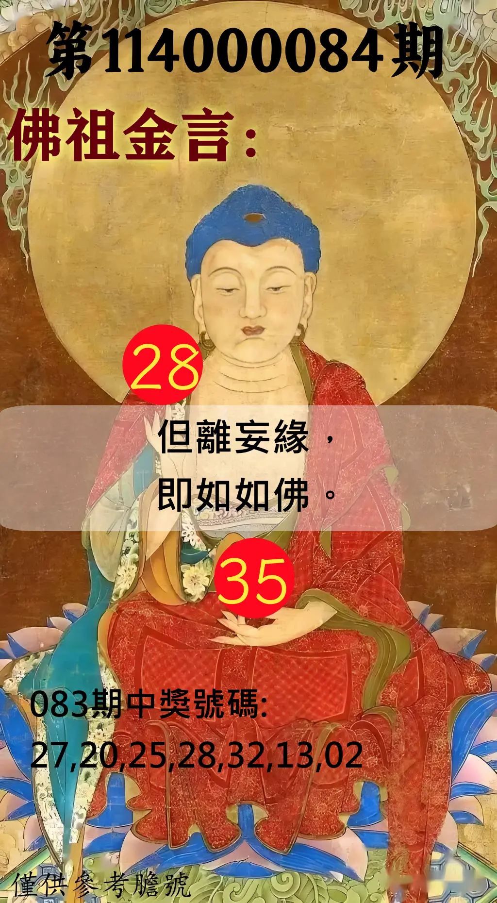 大樂透第114000084期(09/02)佛祖金言