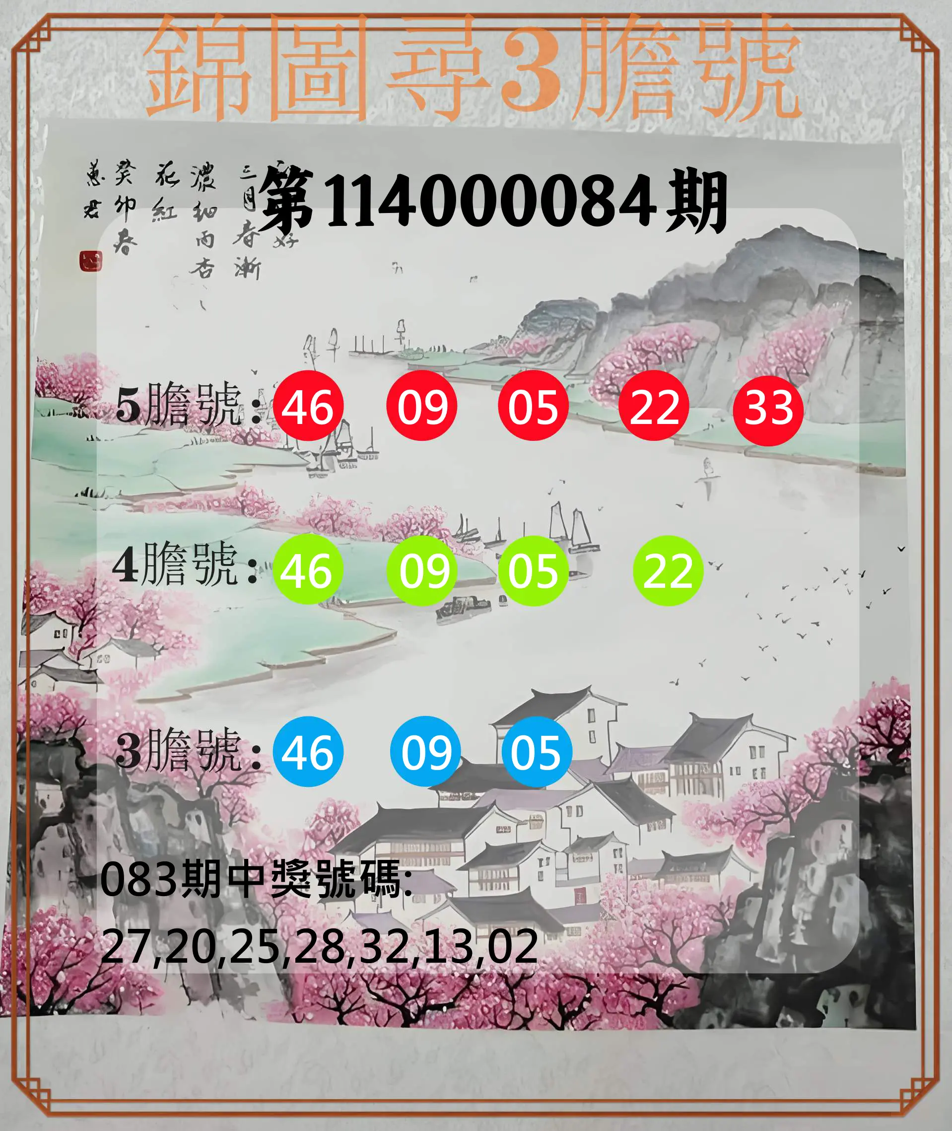 大樂透第114000084期(09/02)錦圖尋3膽號