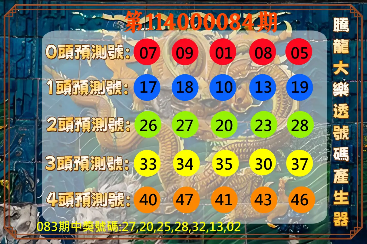 大樂透第114000084期(09/02)騰龍大樂透號碼產生器